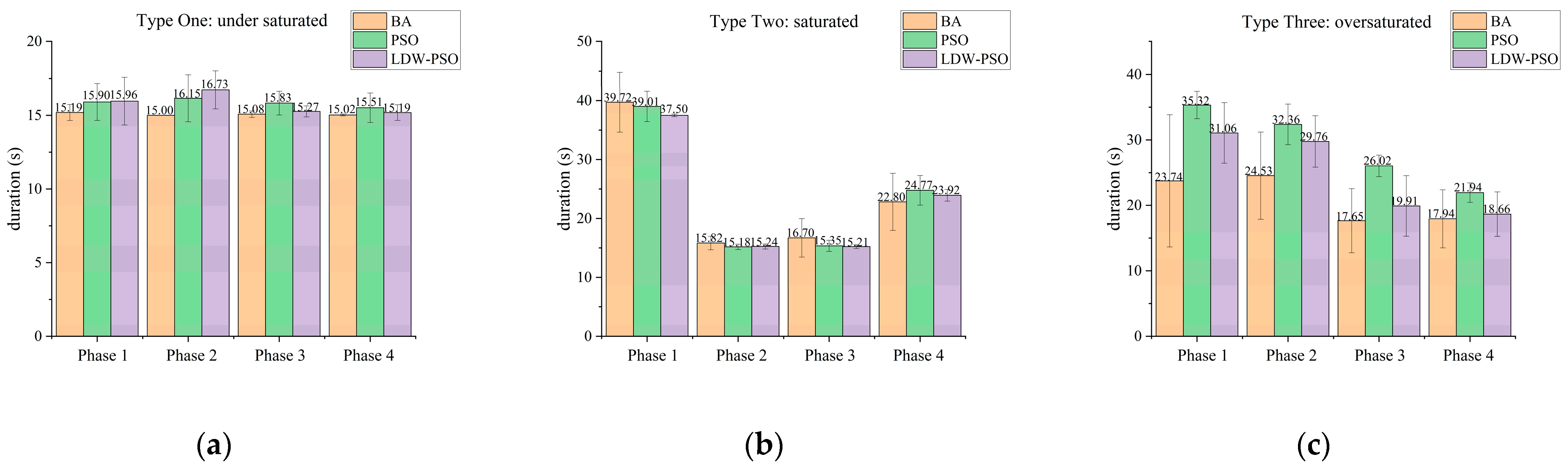 Machines 09 00280 g007 550