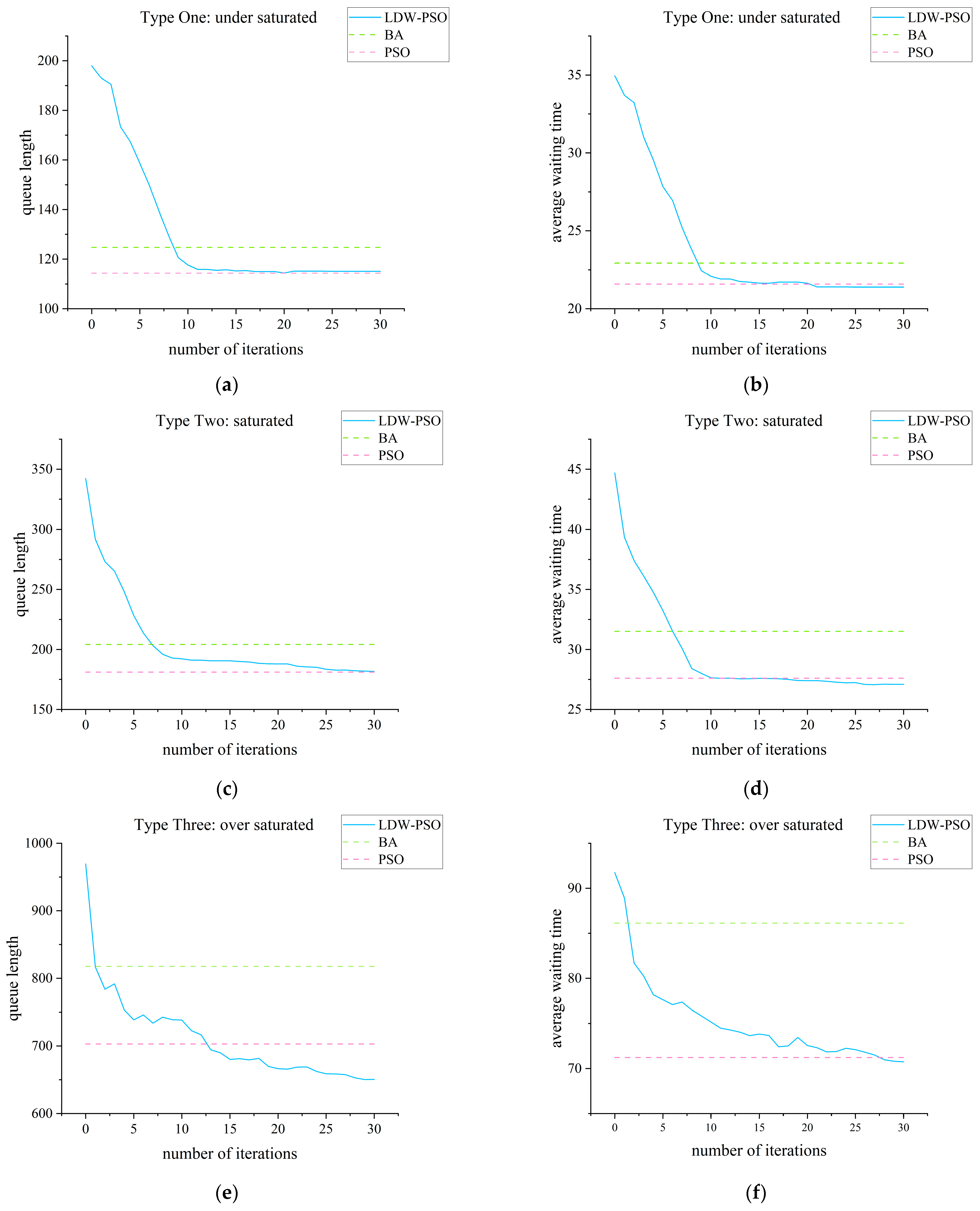 Machines 09 00280 g008 550
