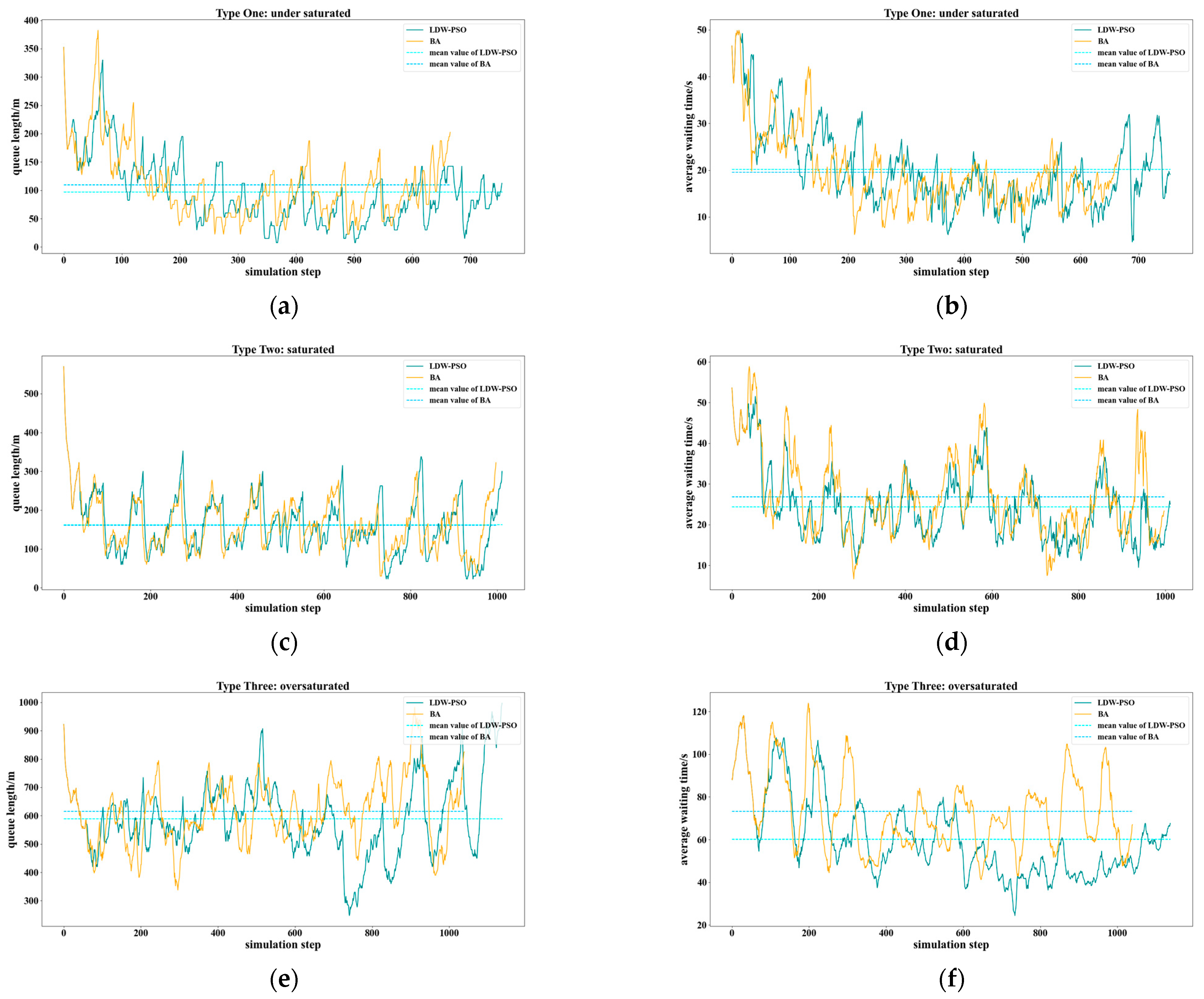 Machines 09 00280 g009 550