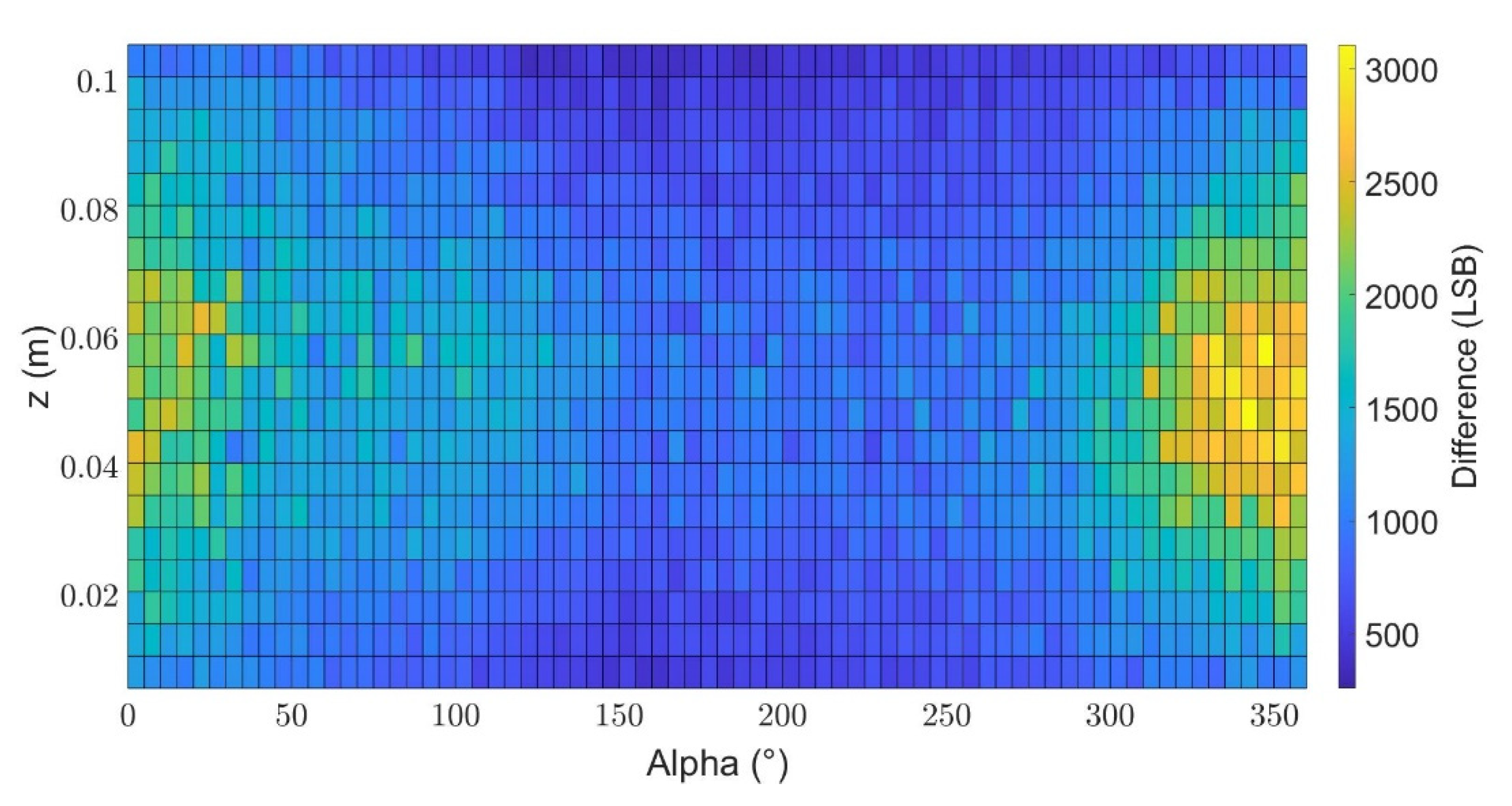 Machines 09 00281 g009 550