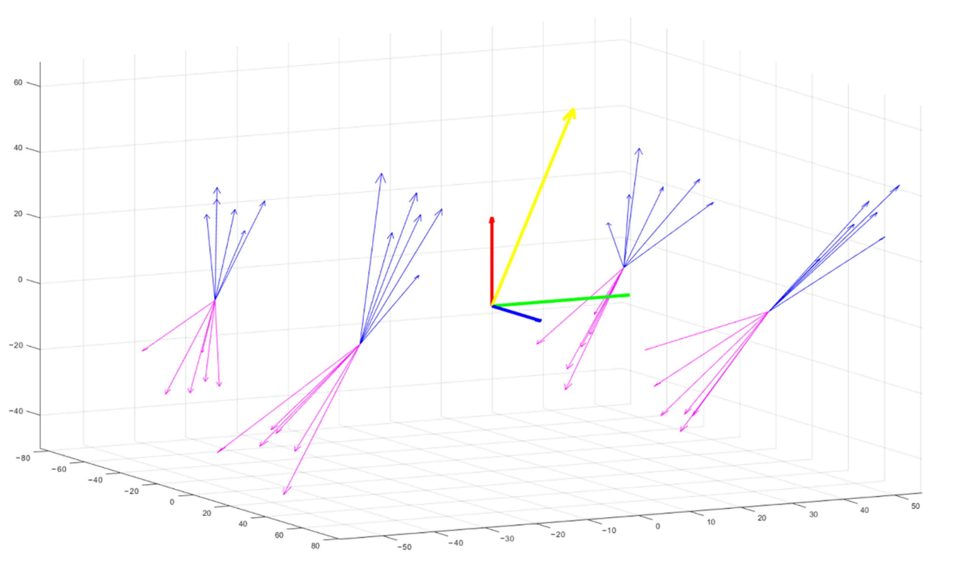 Machines 09 00281 g011 550