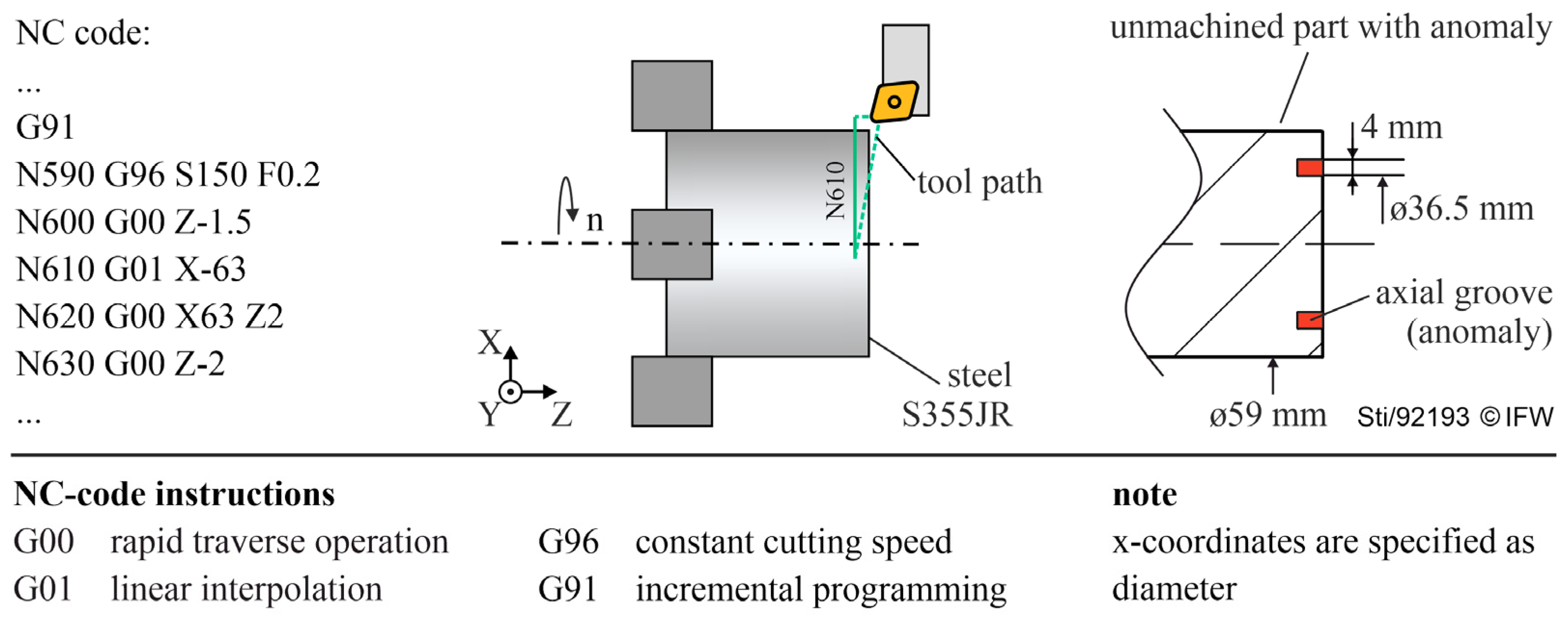 Machines 09 00282 g001