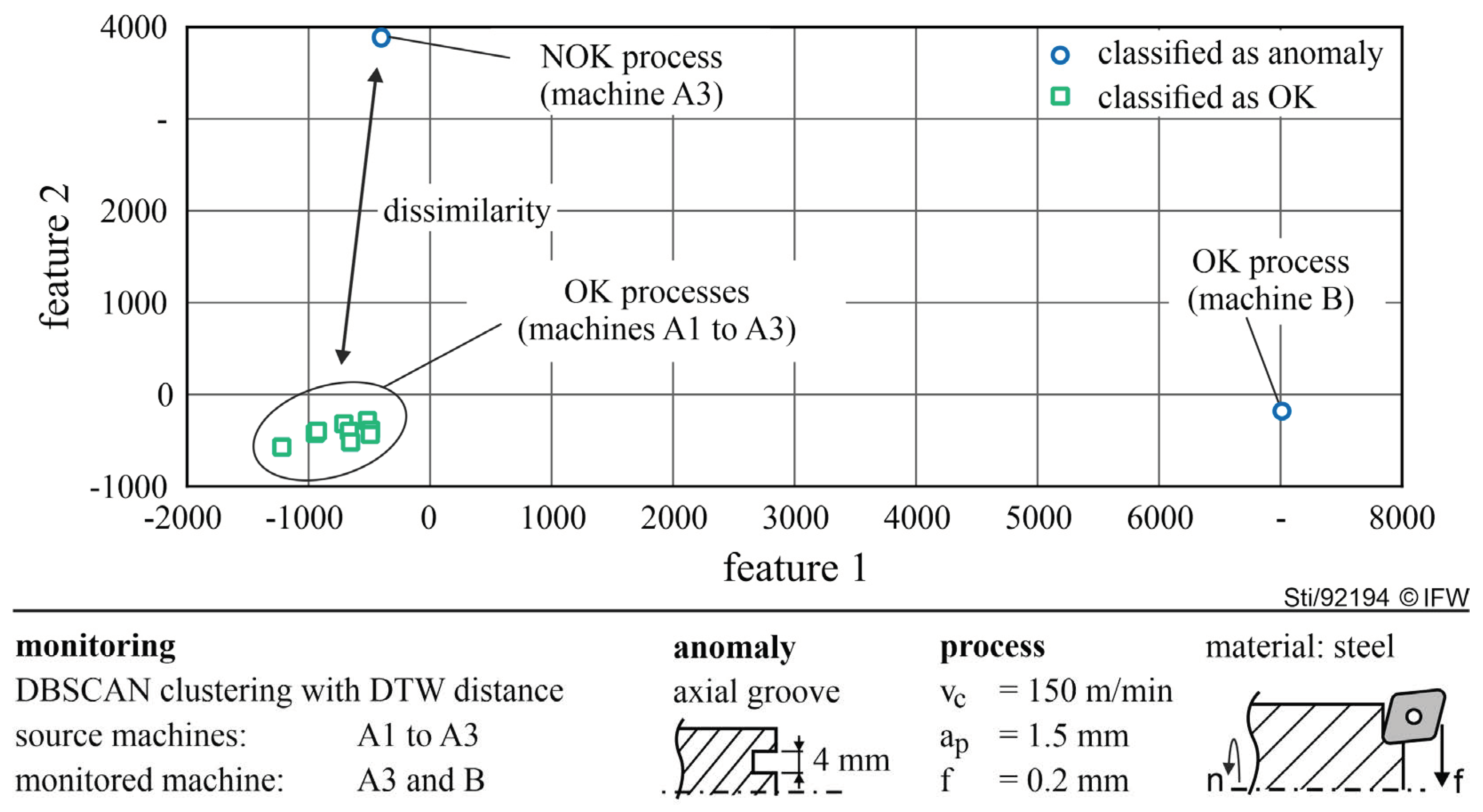 Machines 09 00282 g010