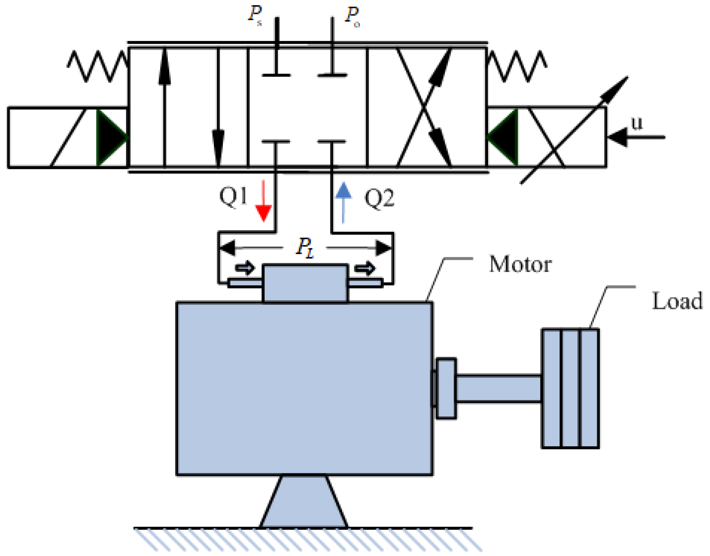 Machines 09 00283 g001 550