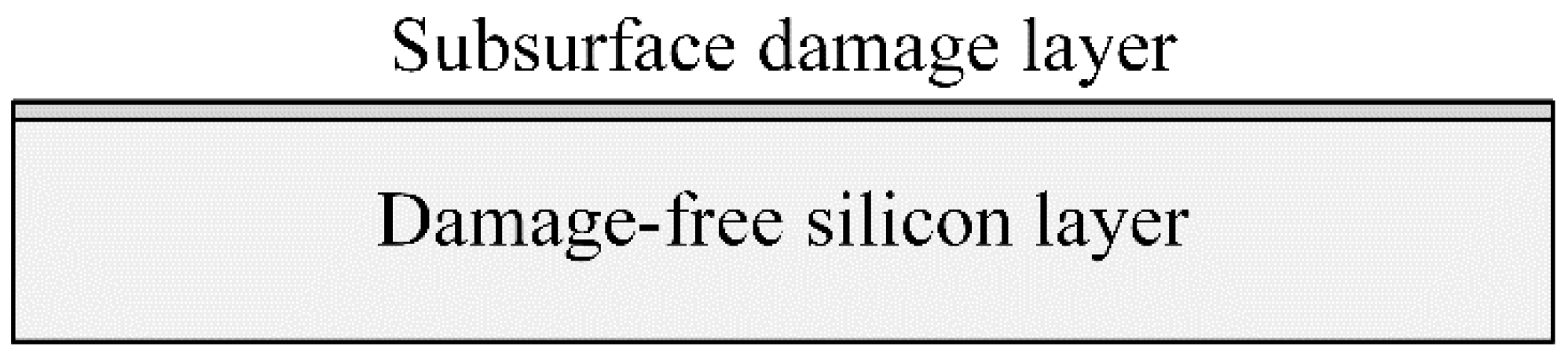 Machines 09 00284 g002