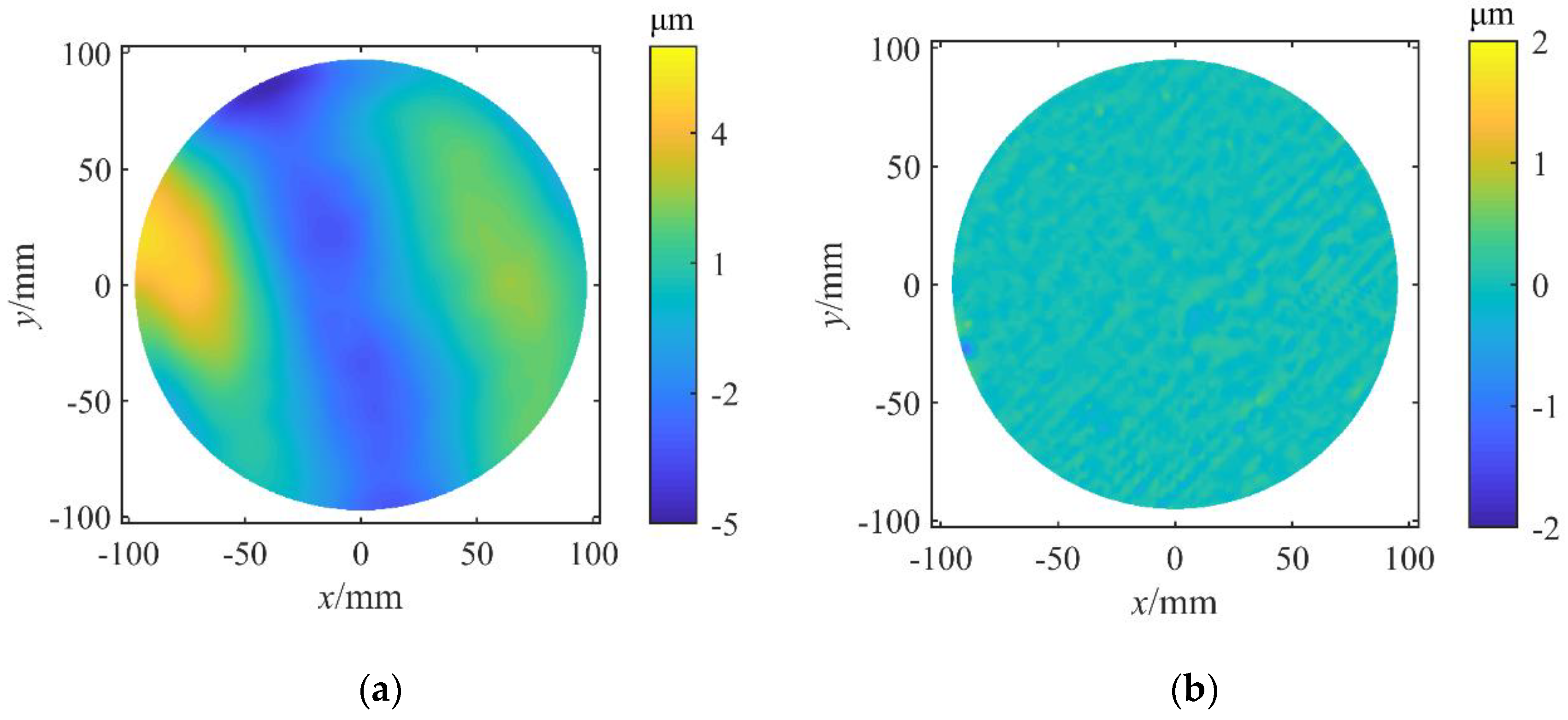 Machines 09 00284 g003