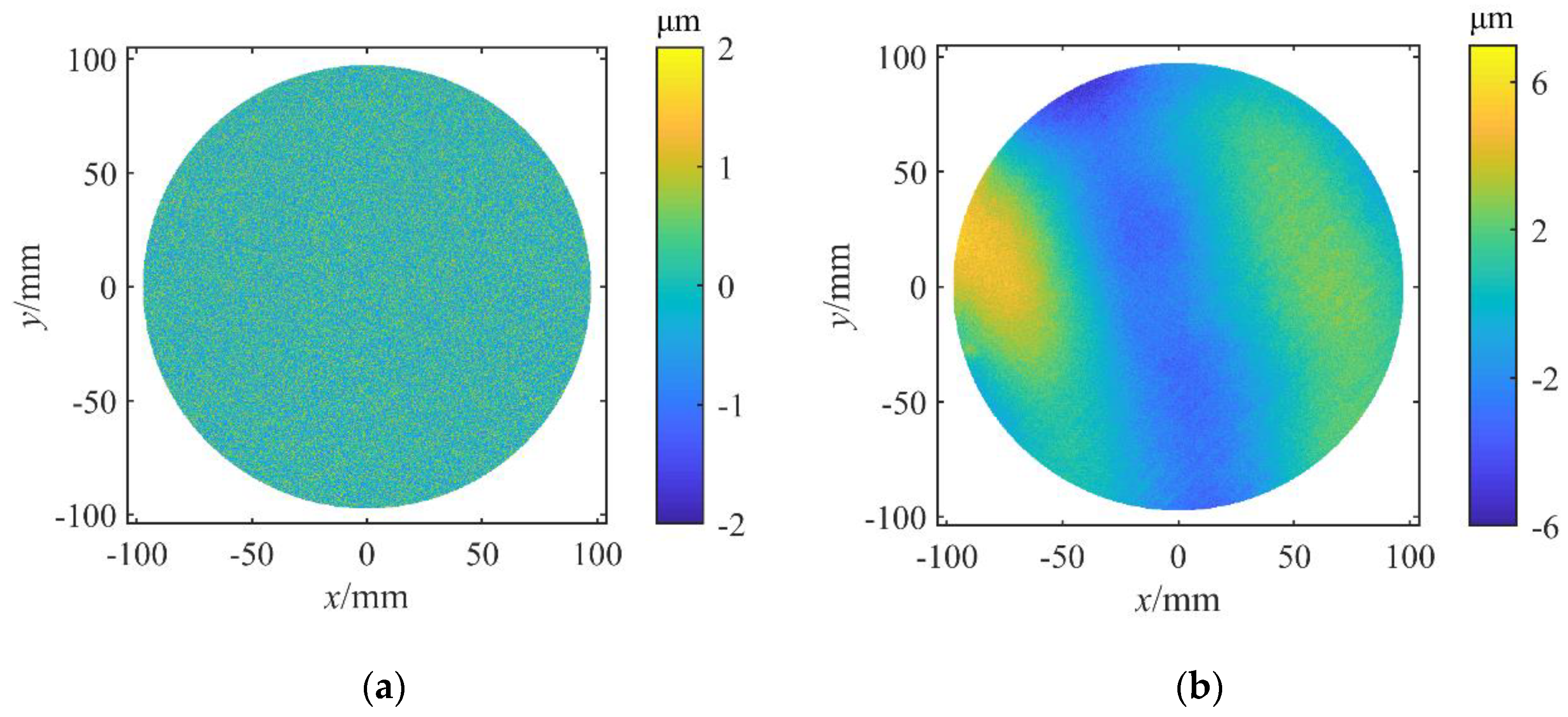 Machines 09 00284 g005