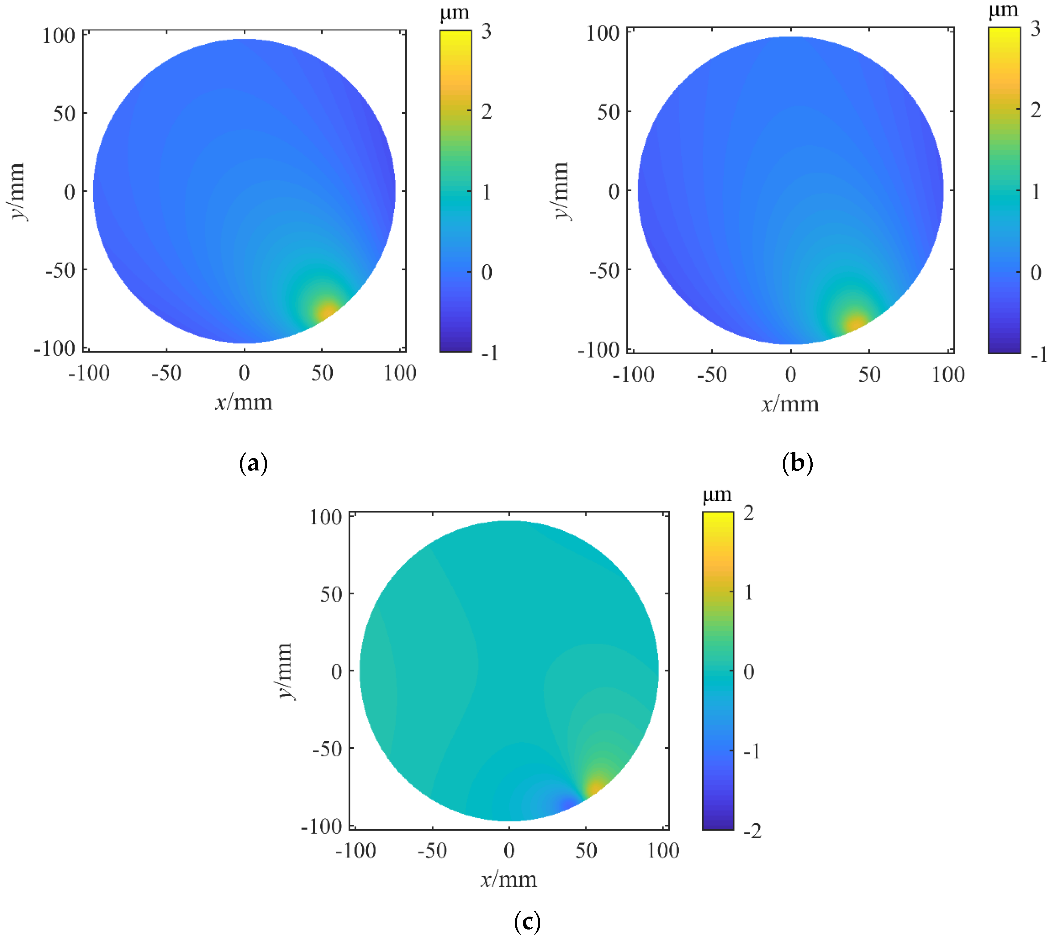 Machines 09 00284 g009