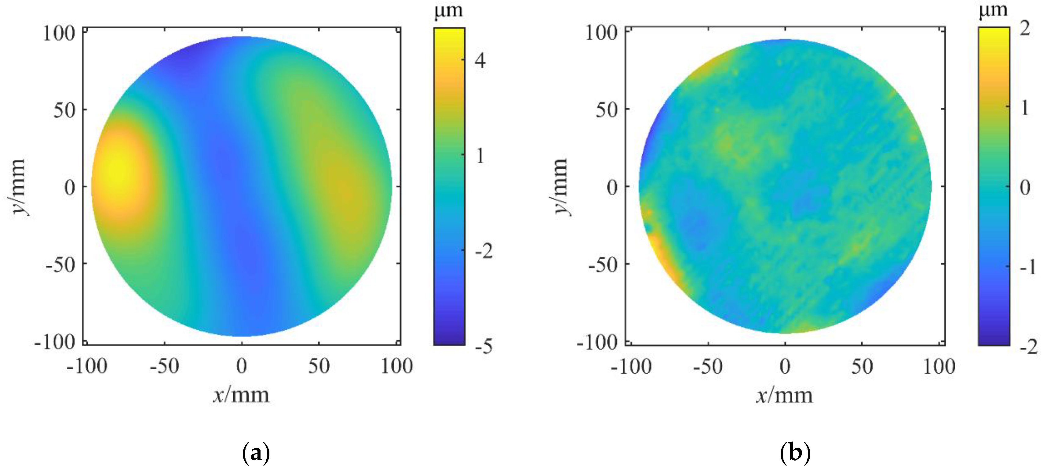 Machines 09 00284 g014
