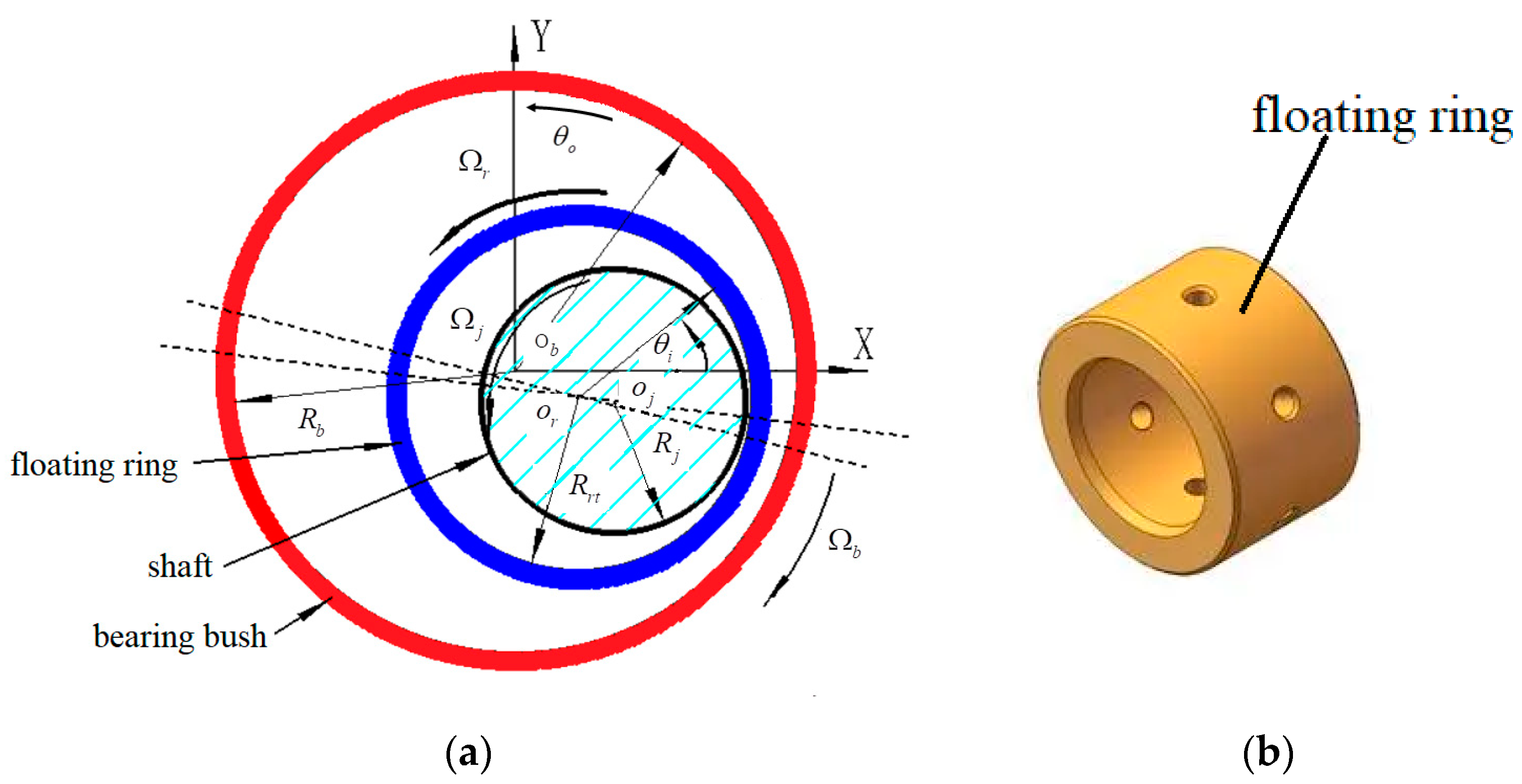 Machines 09 00285 g002 550
