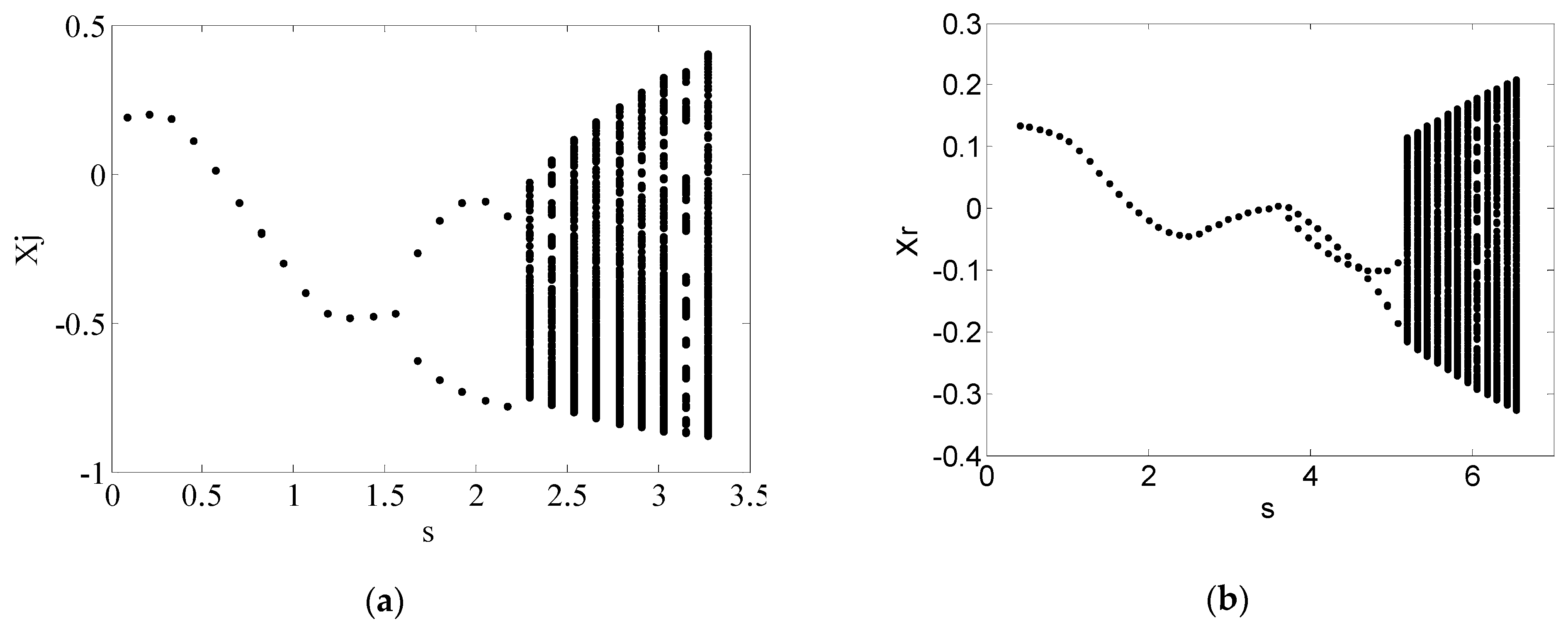 Machines 09 00285 g003 550
