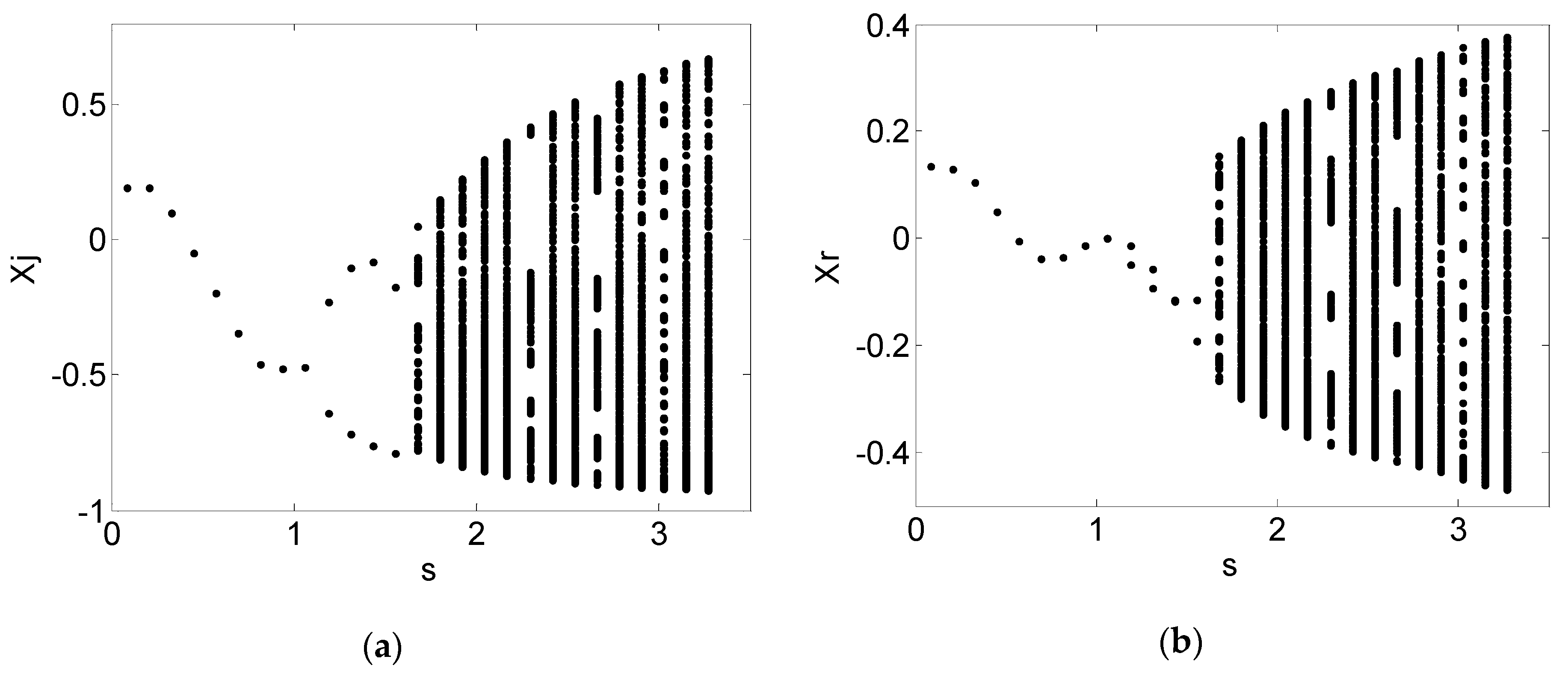 Machines 09 00285 g004 550