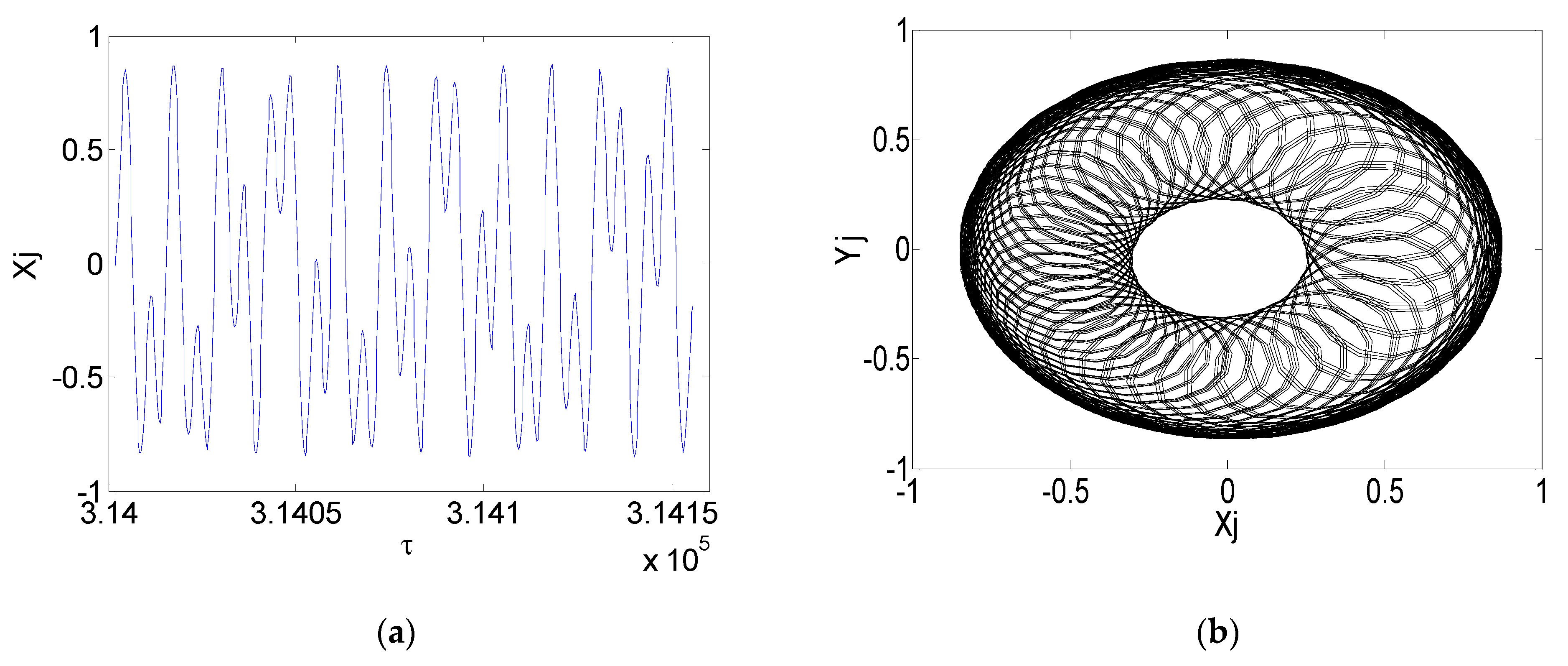 Machines 09 00285 g008a 550