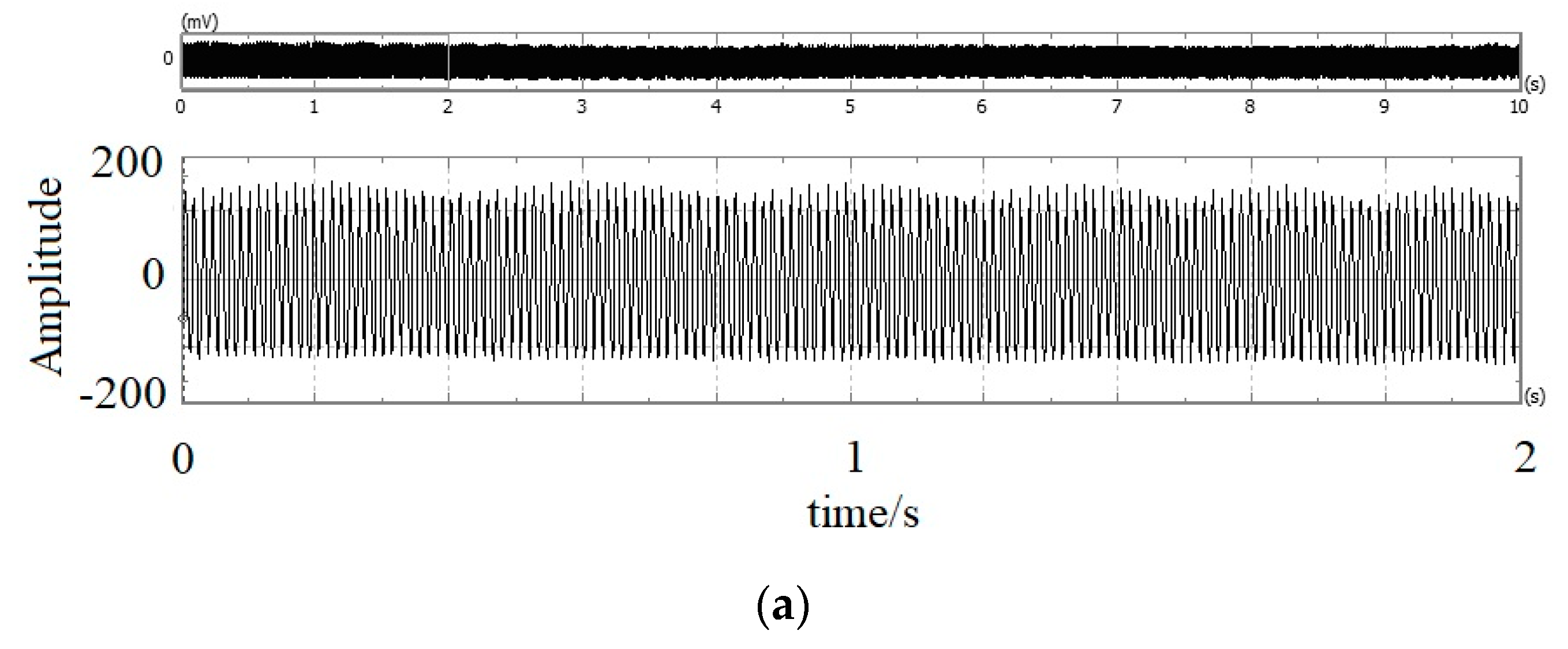 Machines 09 00285 g011a 550