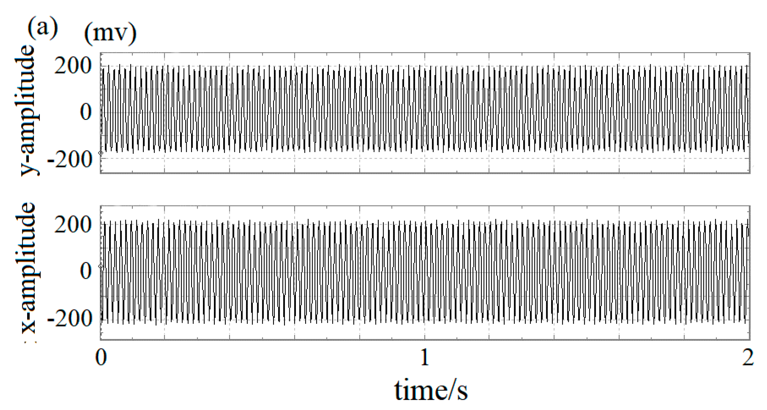 Machines 09 00285 g012a 550
