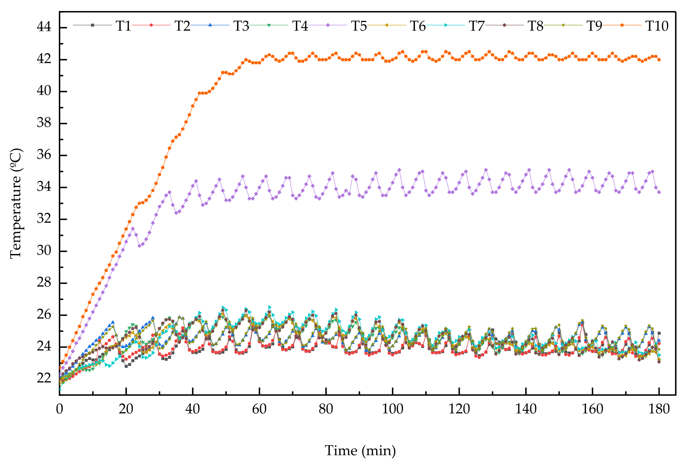 Machines 09 00286 g007 550