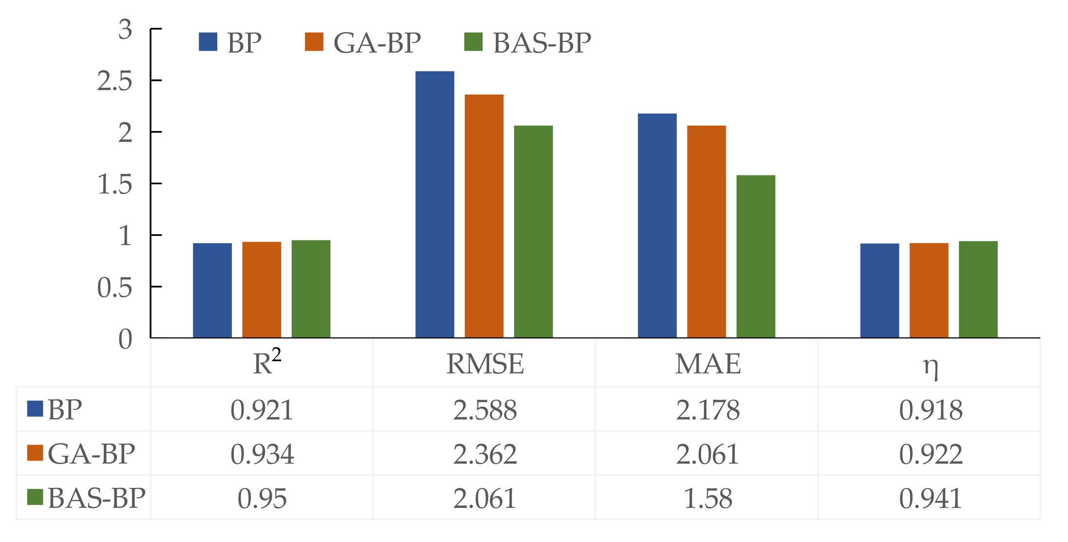 Machines 09 00286 g014 550