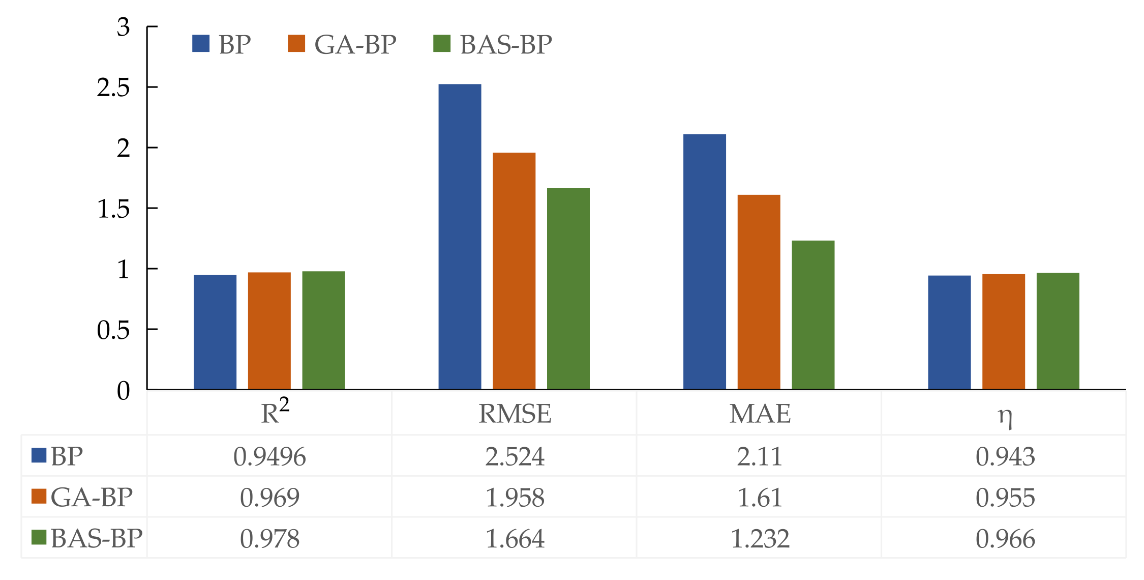Machines 09 00286 g015 550
