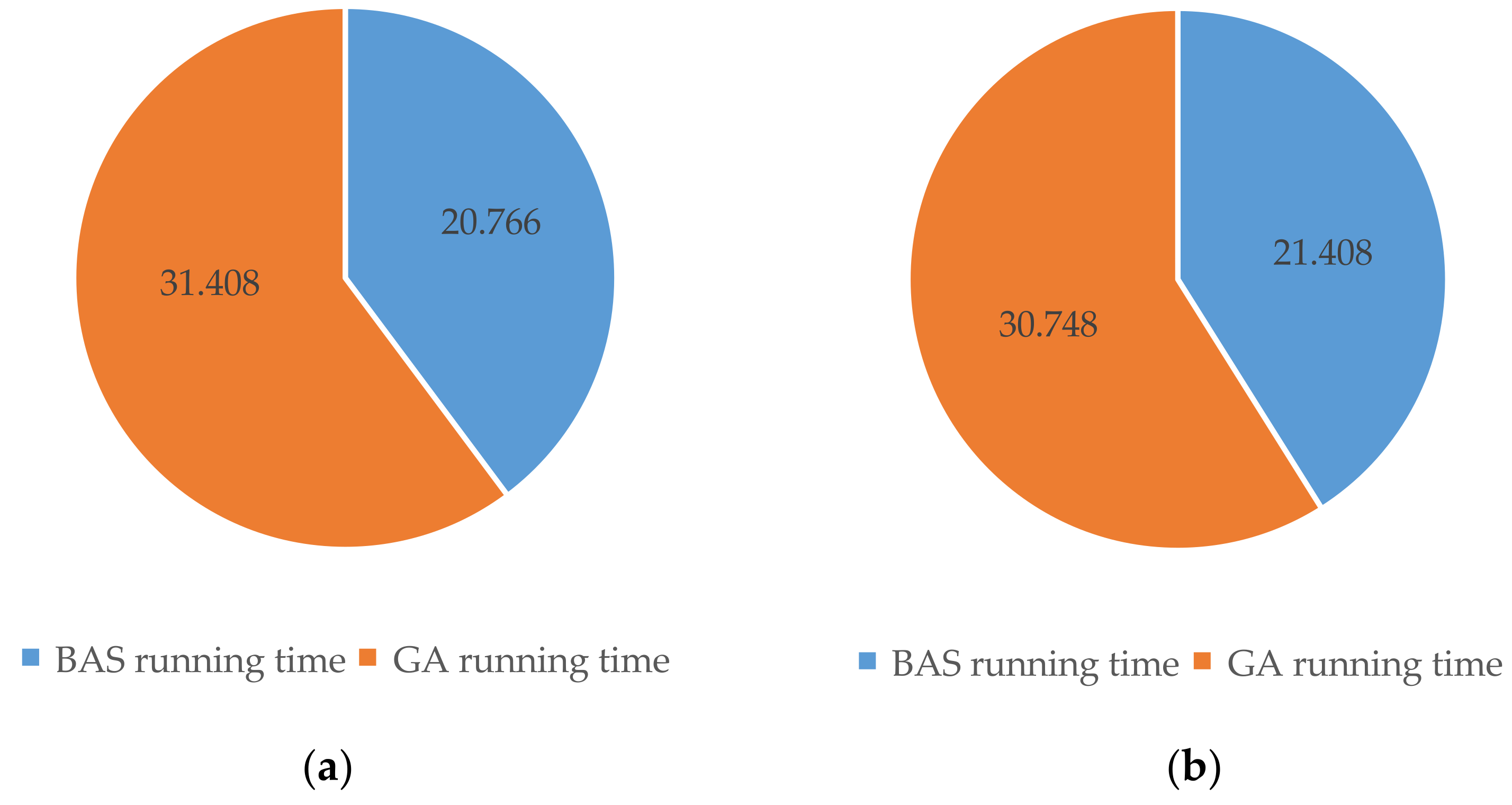 Machines 09 00286 g016 550
