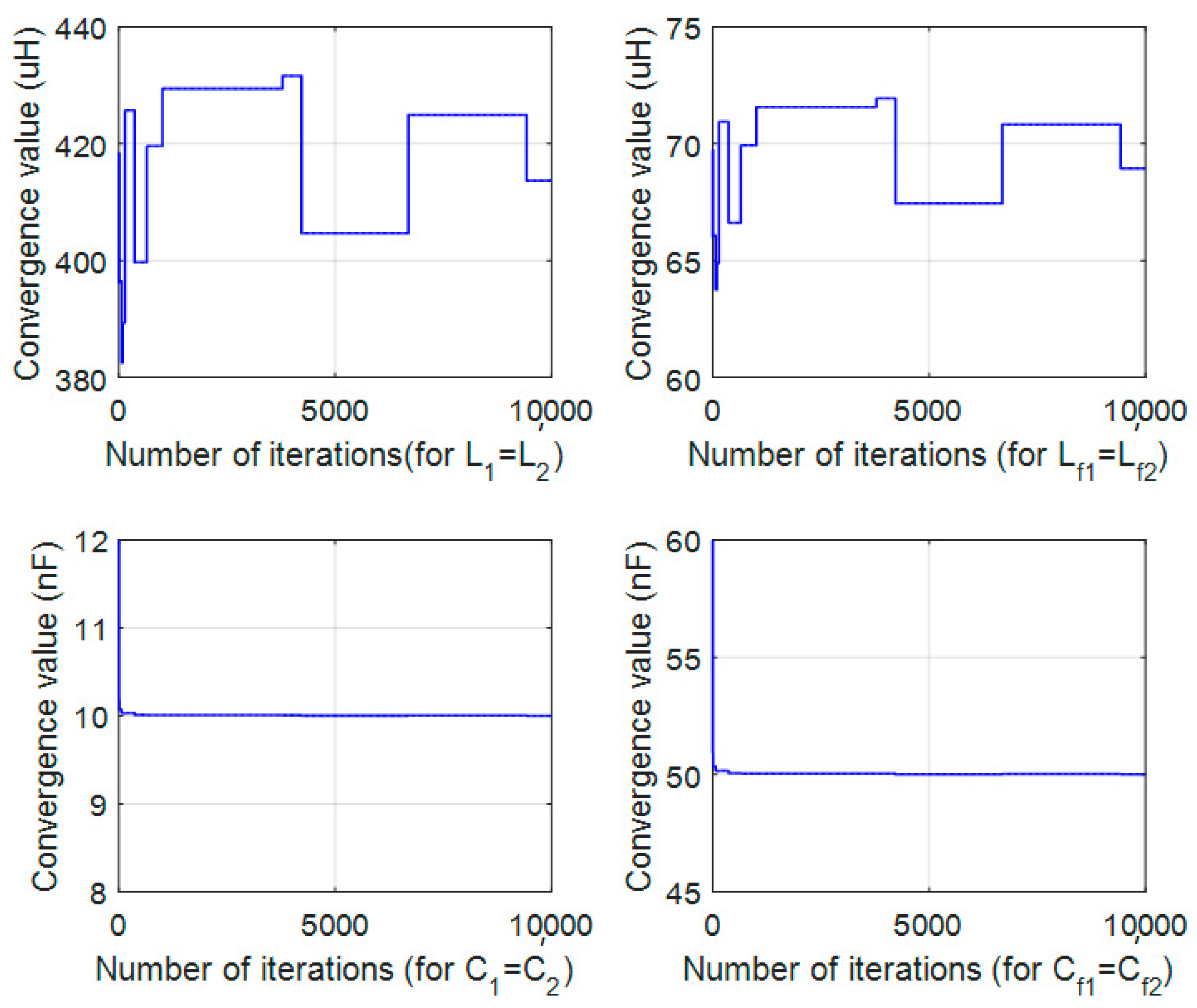 Machines 09 00287 g002