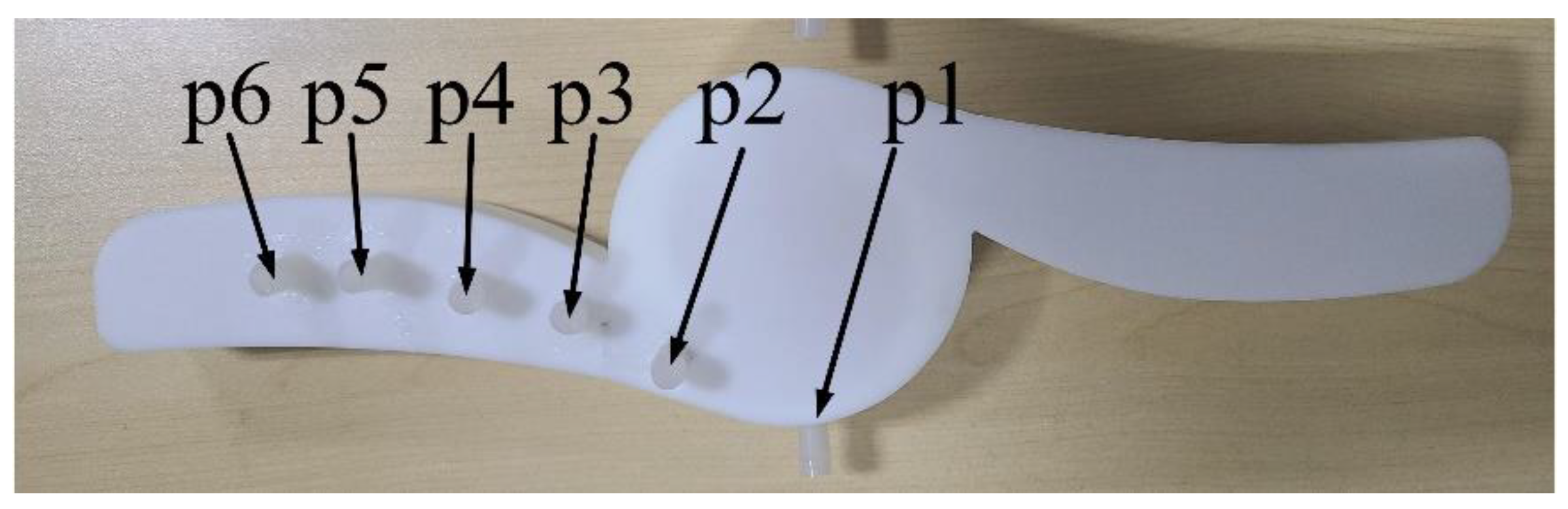 Machines 09 00288 g005 550