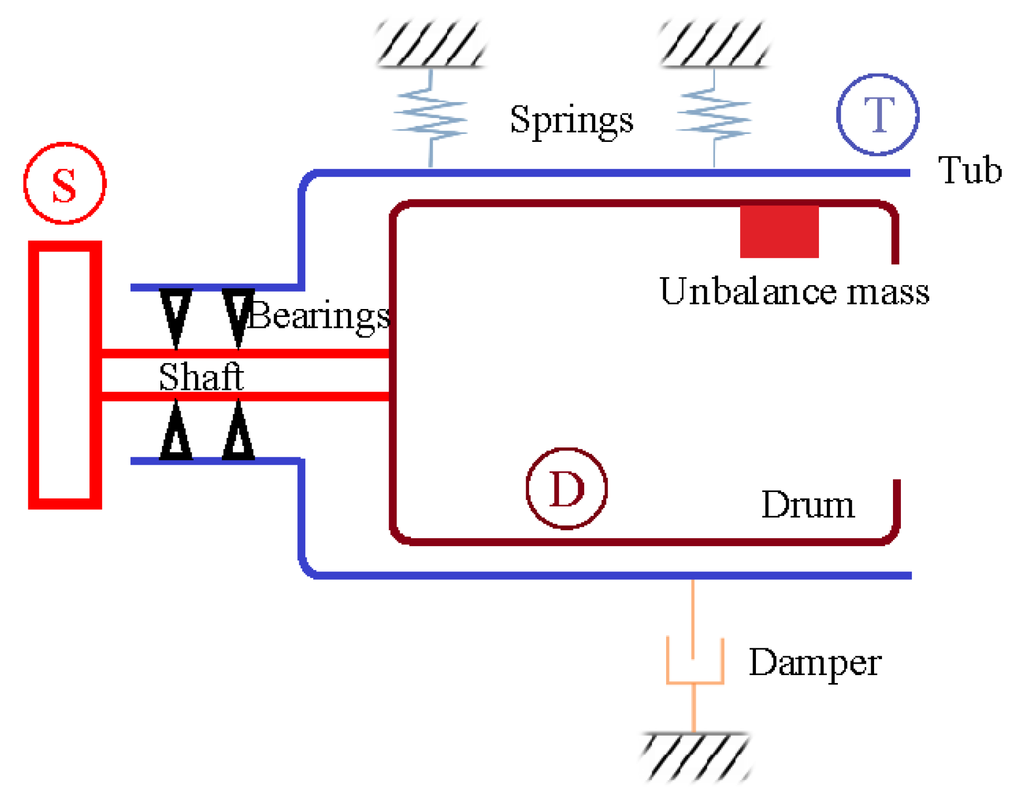 Machines 09 00289 g001 550