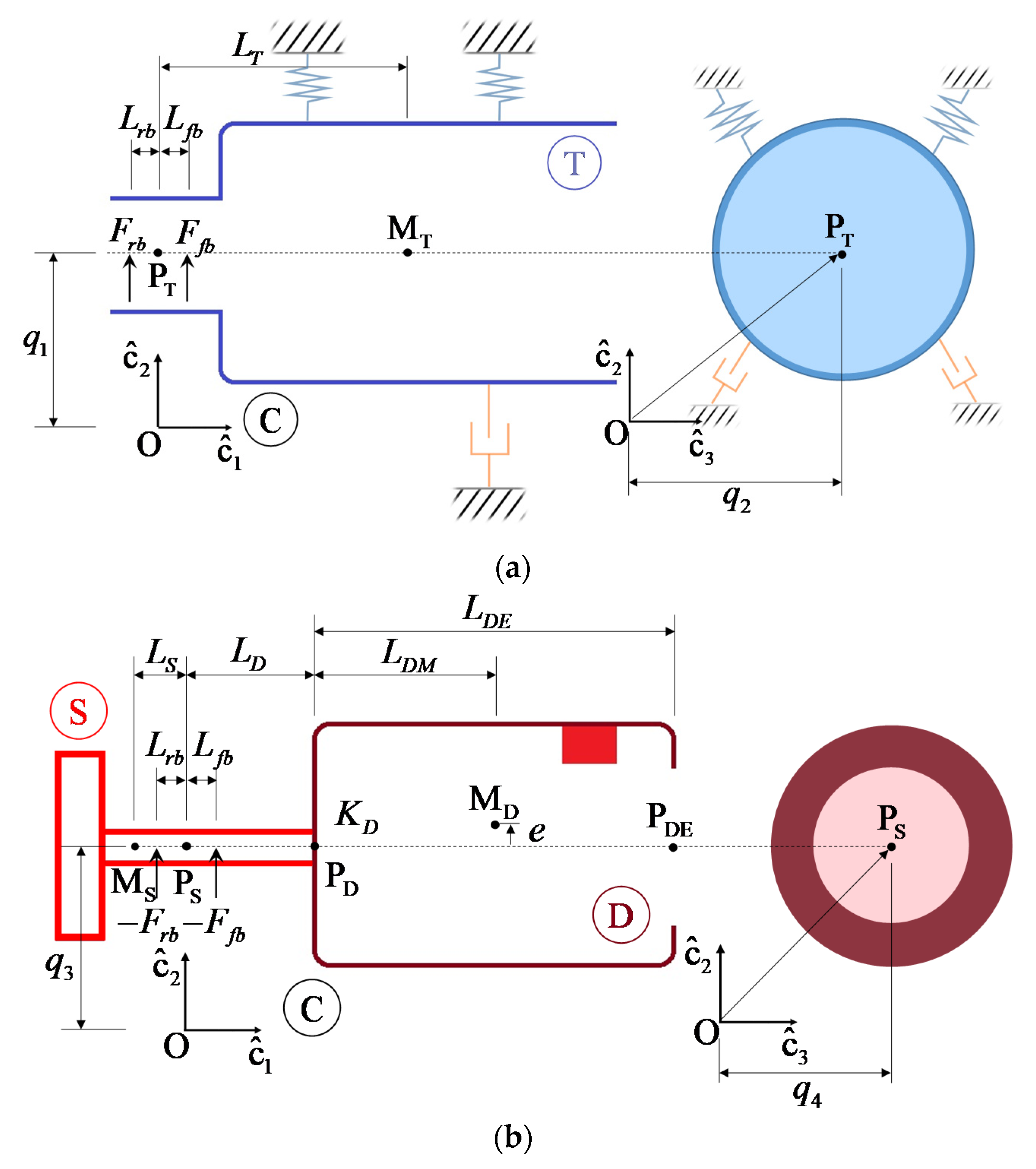 Machines 09 00289 g002 550
