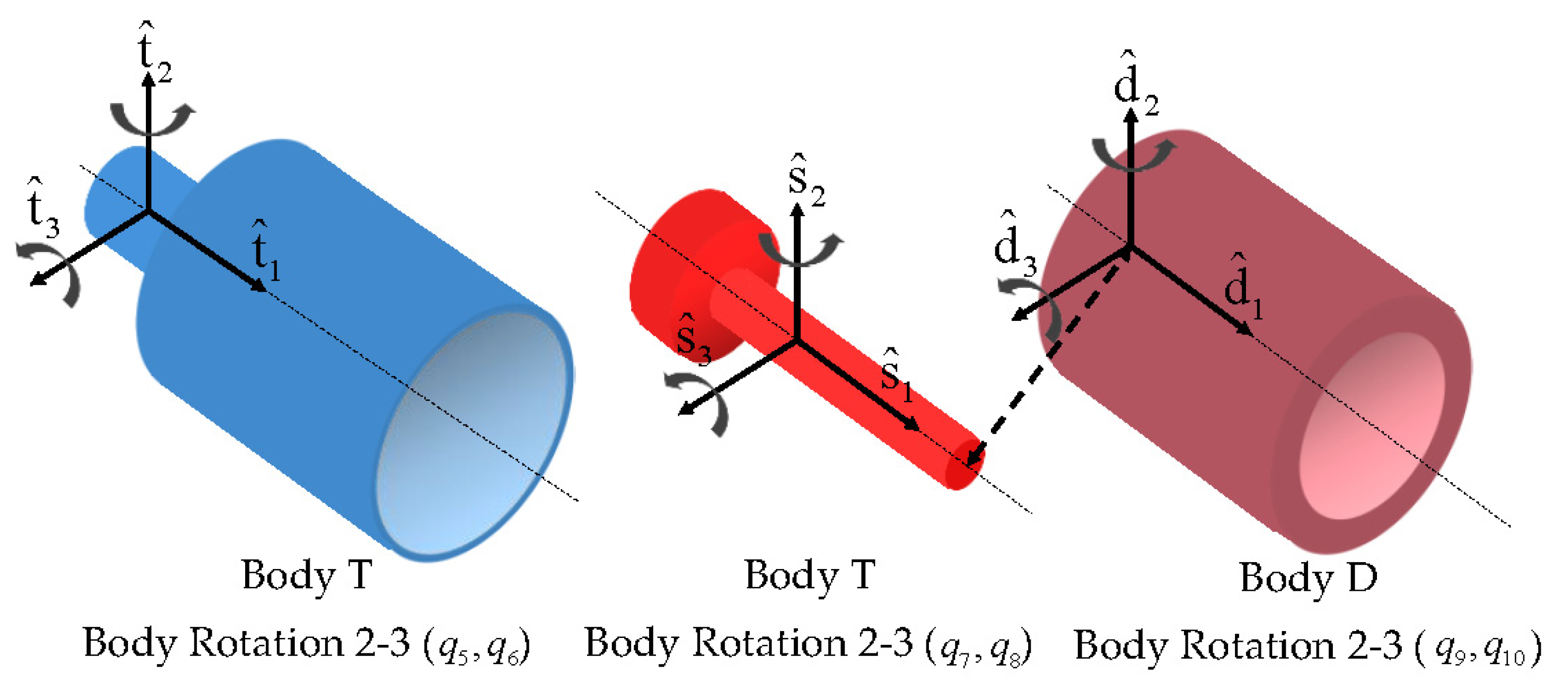 Machines 09 00289 g003 550