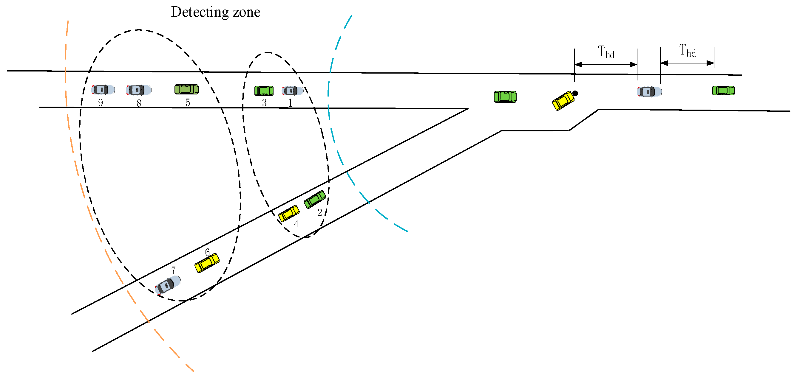 Machines 09 00290 g002 550