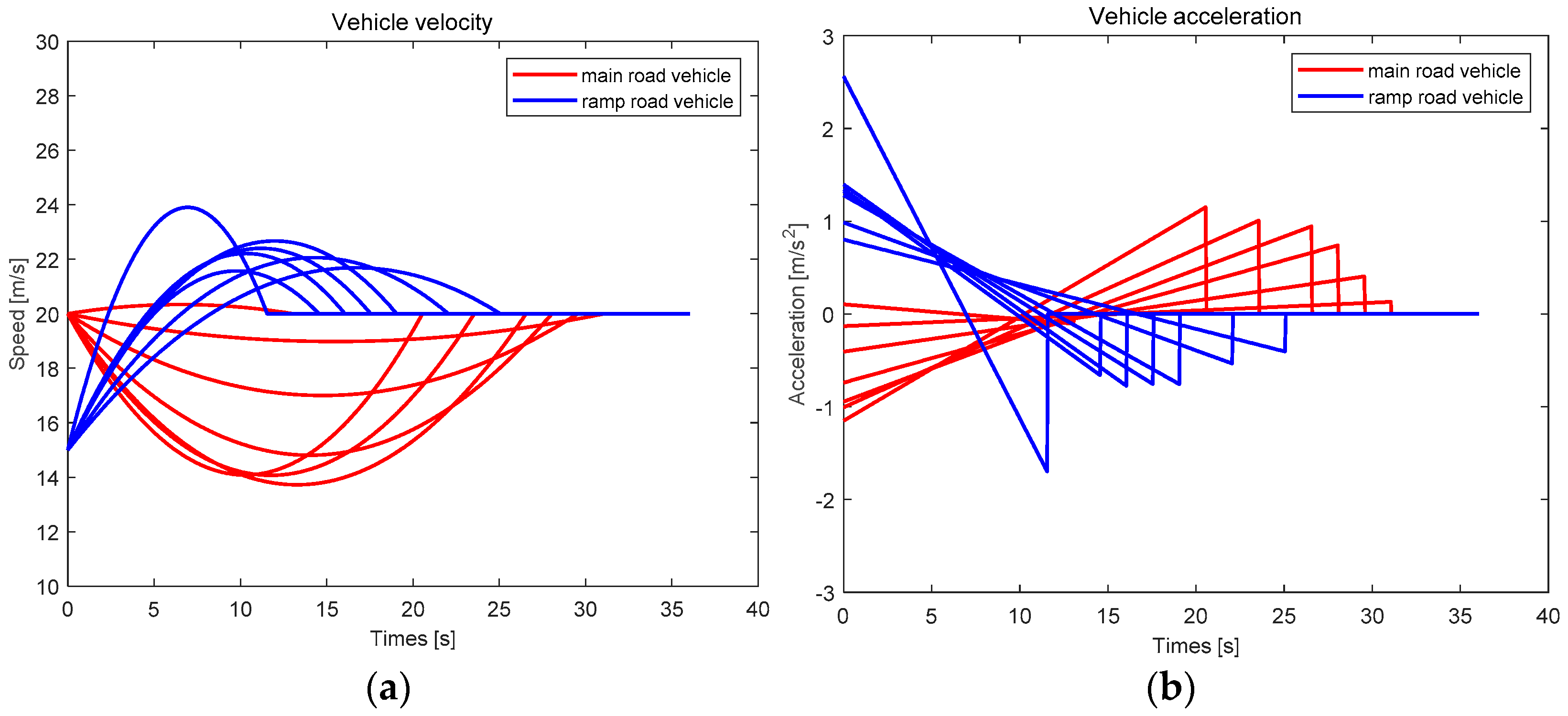 Machines 09 00290 g006 550