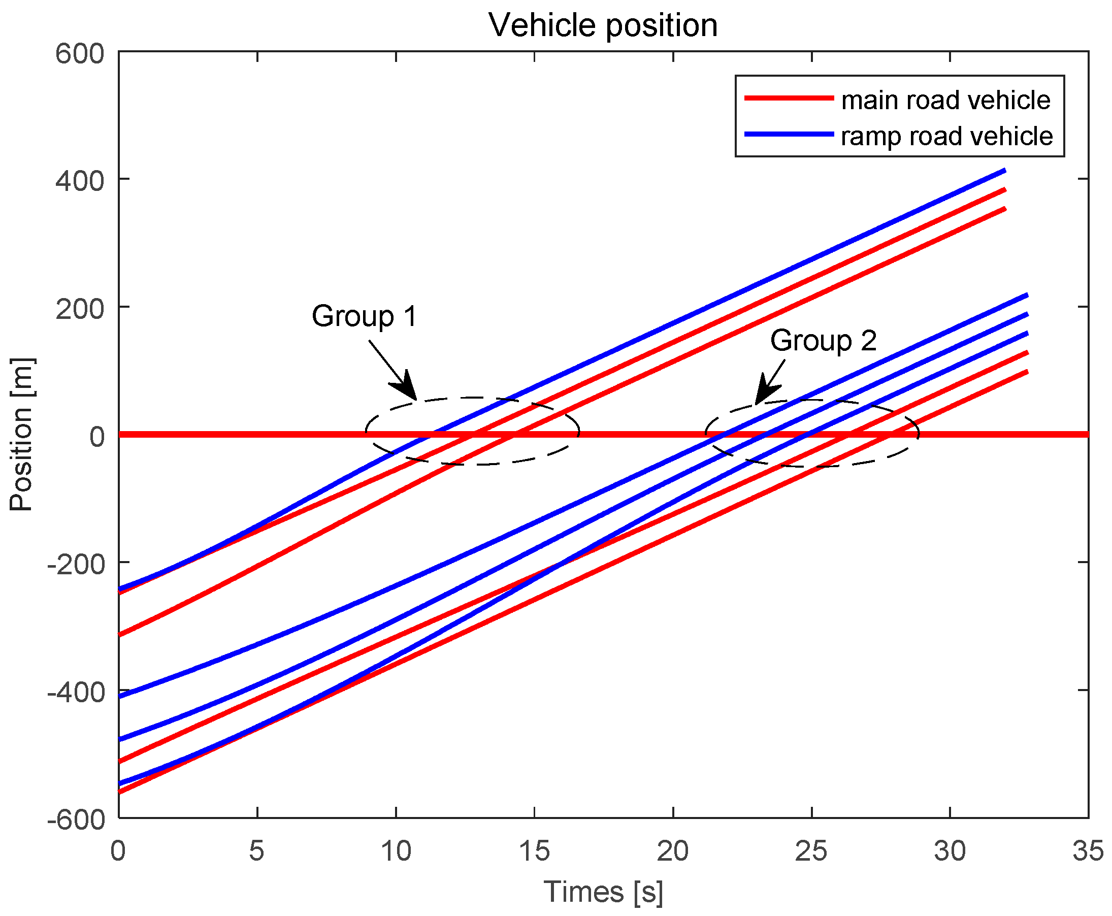 Machines 09 00290 g008 550