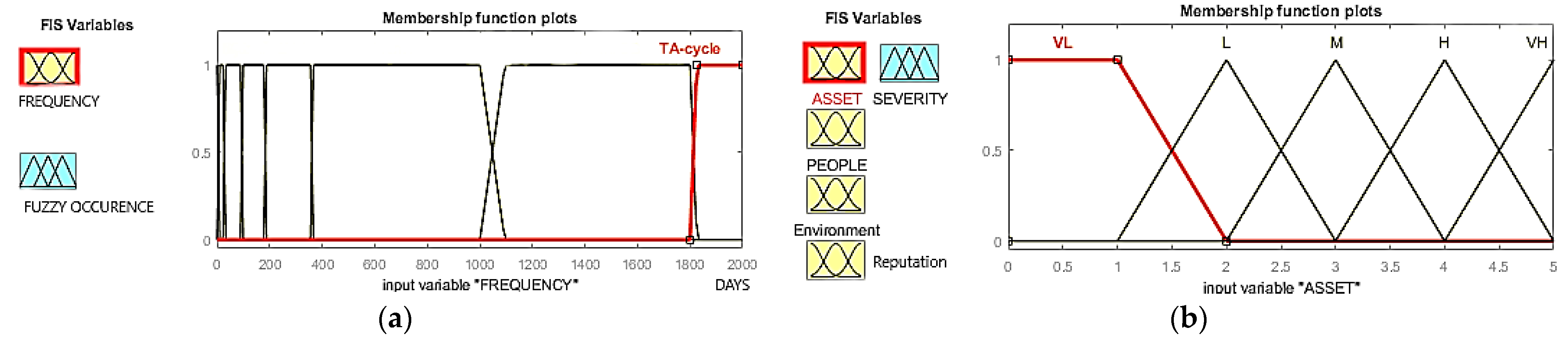 Machines 09 00292 g002