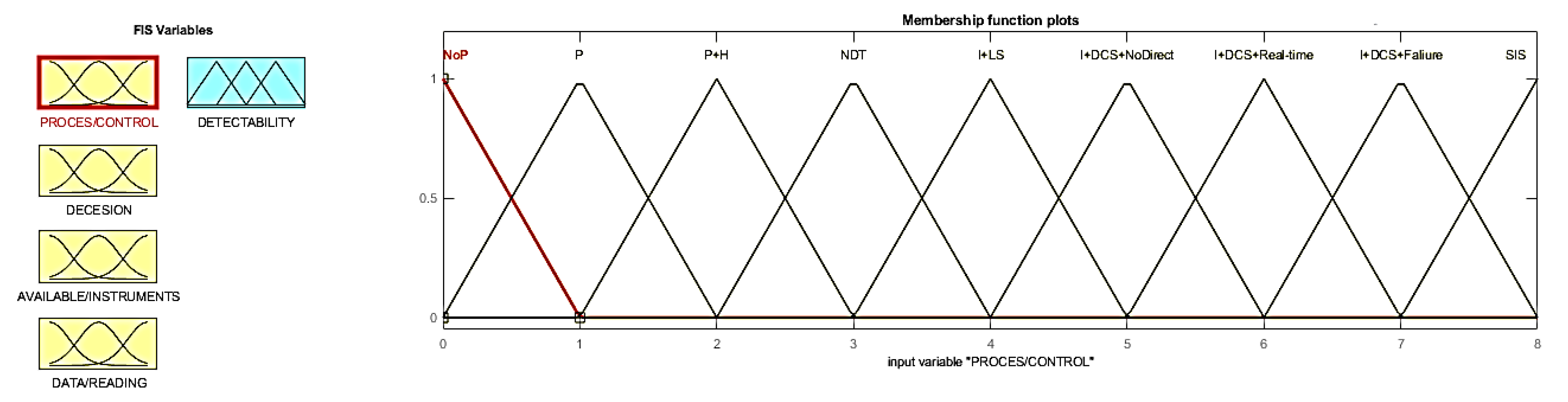Machines 09 00292 g003