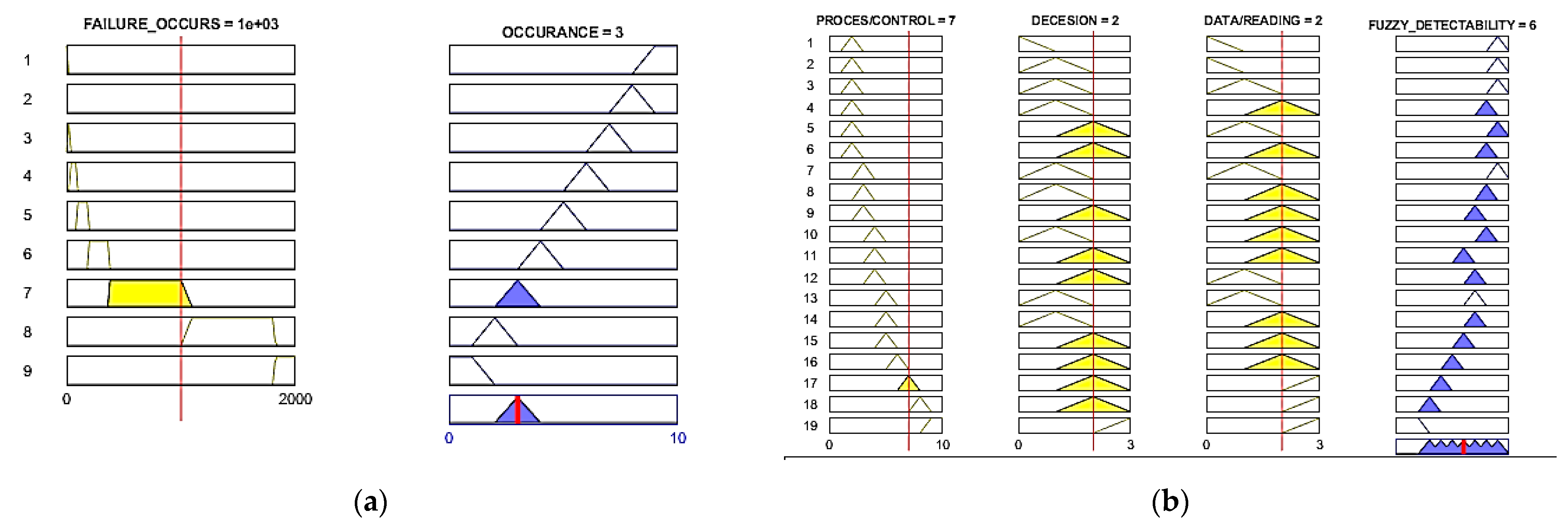 Machines 09 00292 g005