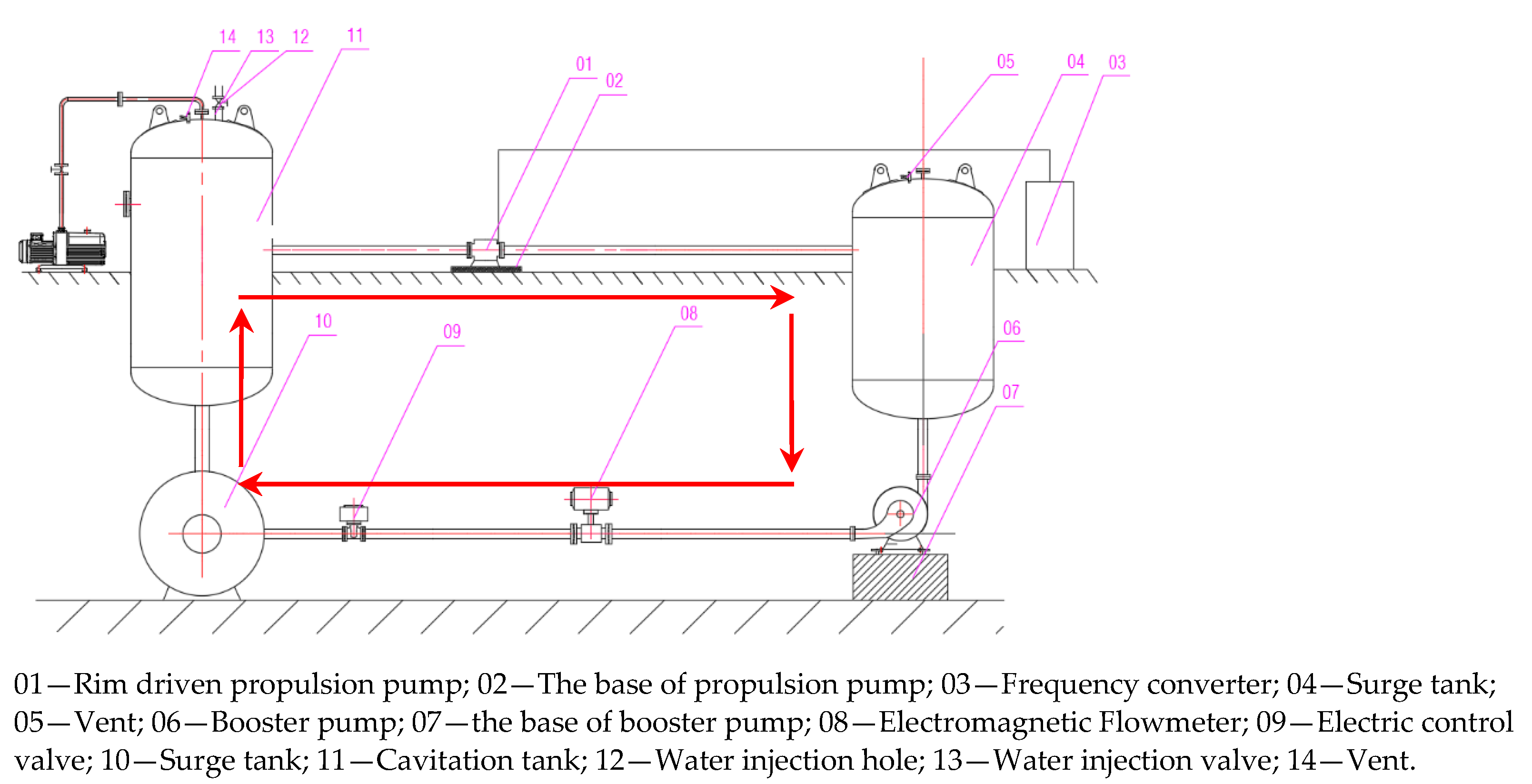 Machines 09 00293 g002