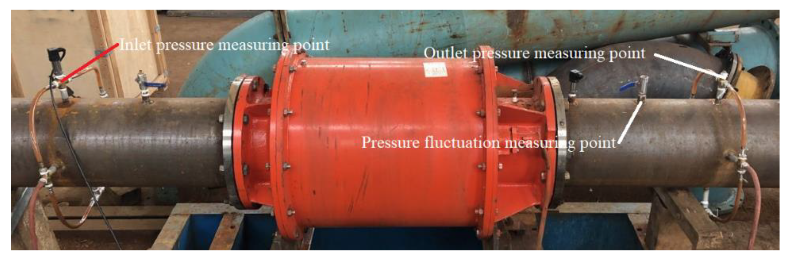 Machines 09 00293 g003