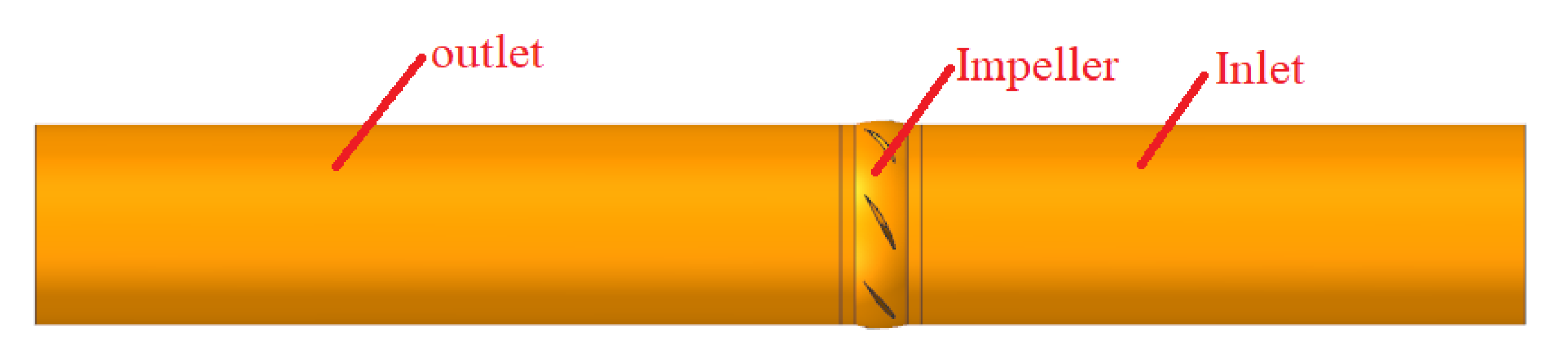 Machines 09 00293 g005