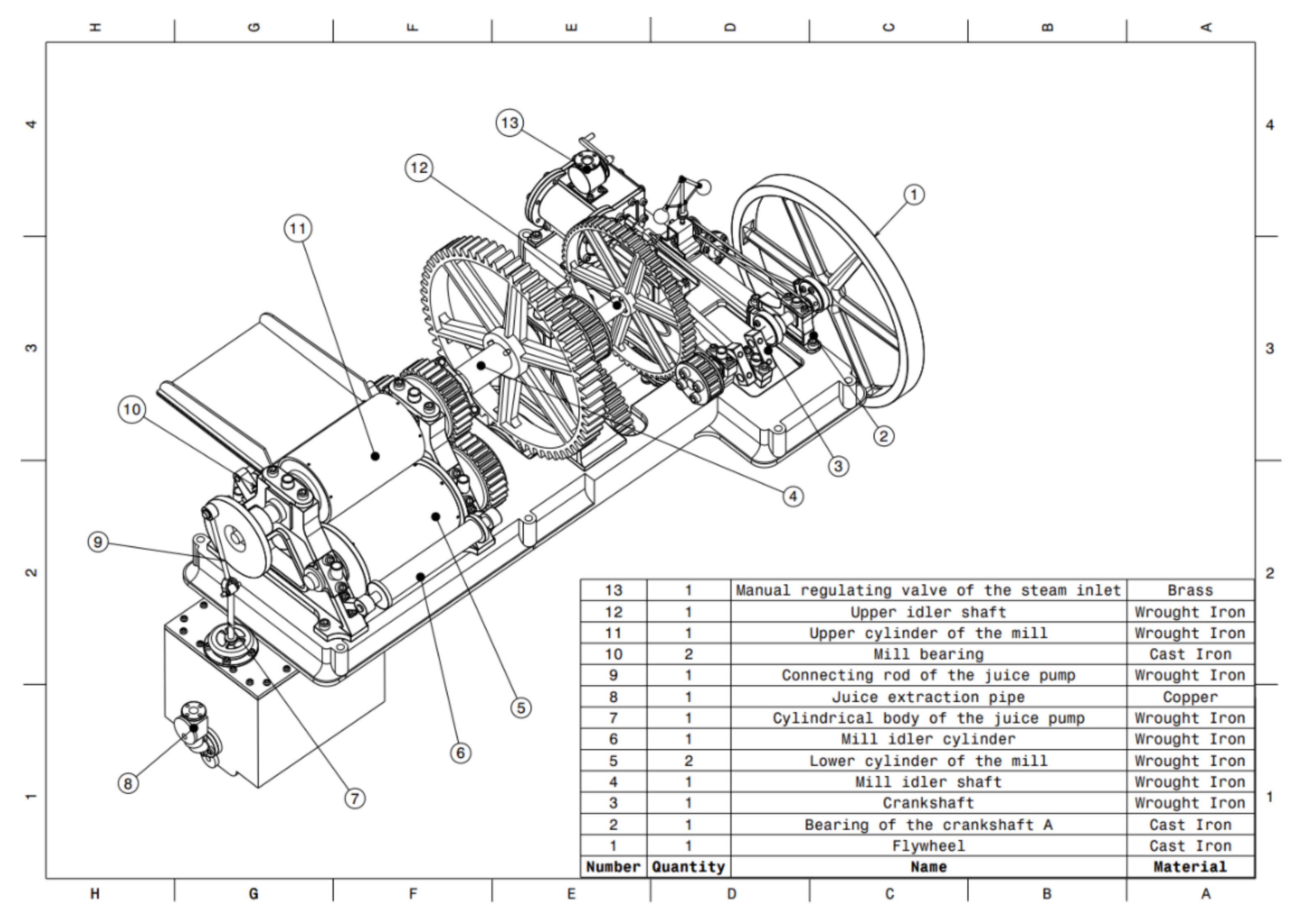 Machines 09 00295 g002 550
