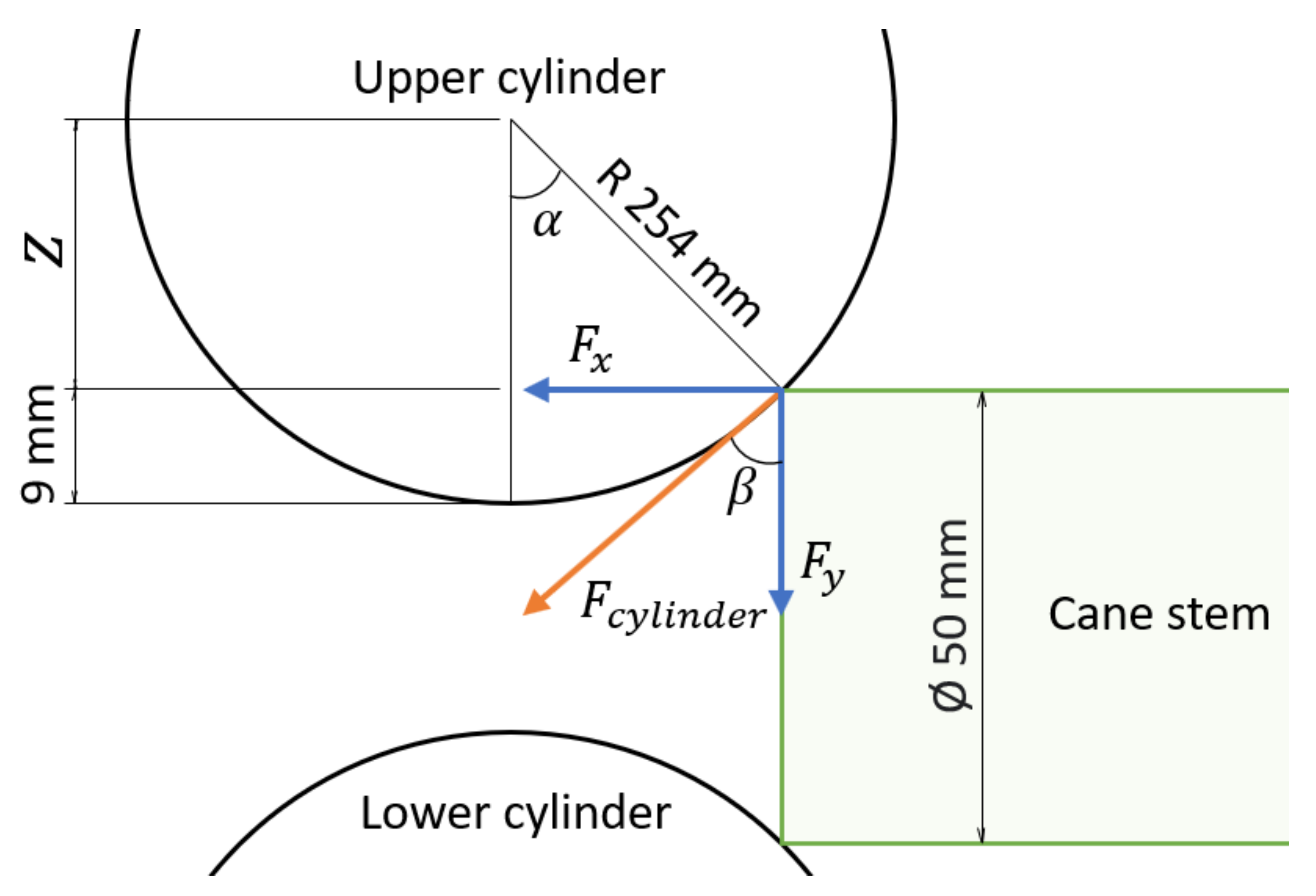 Machines 09 00295 g029 550