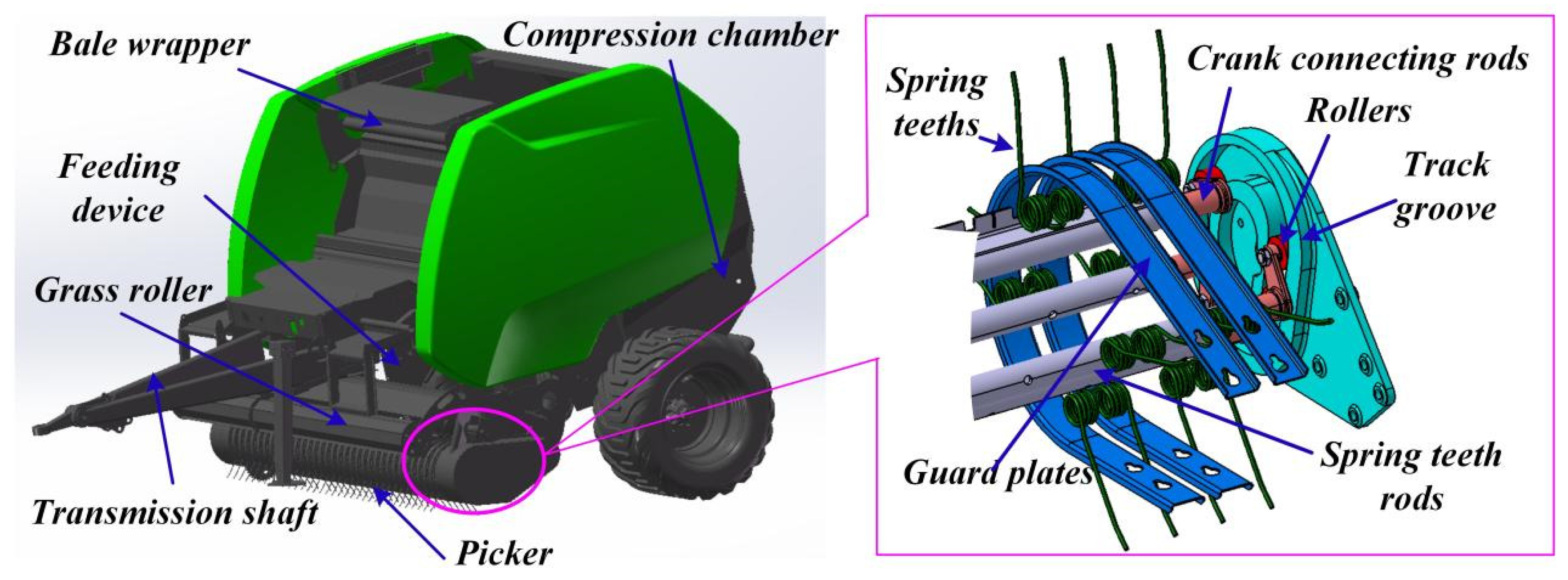 Machines 09 00296 g002 550