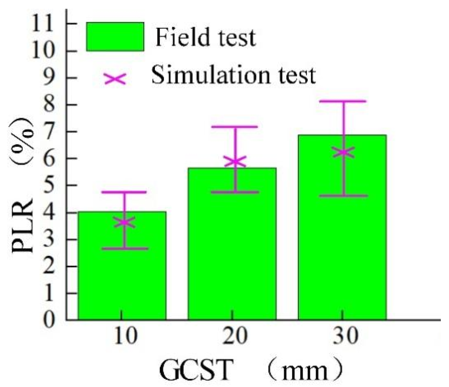 Machines 09 00296 g006 550