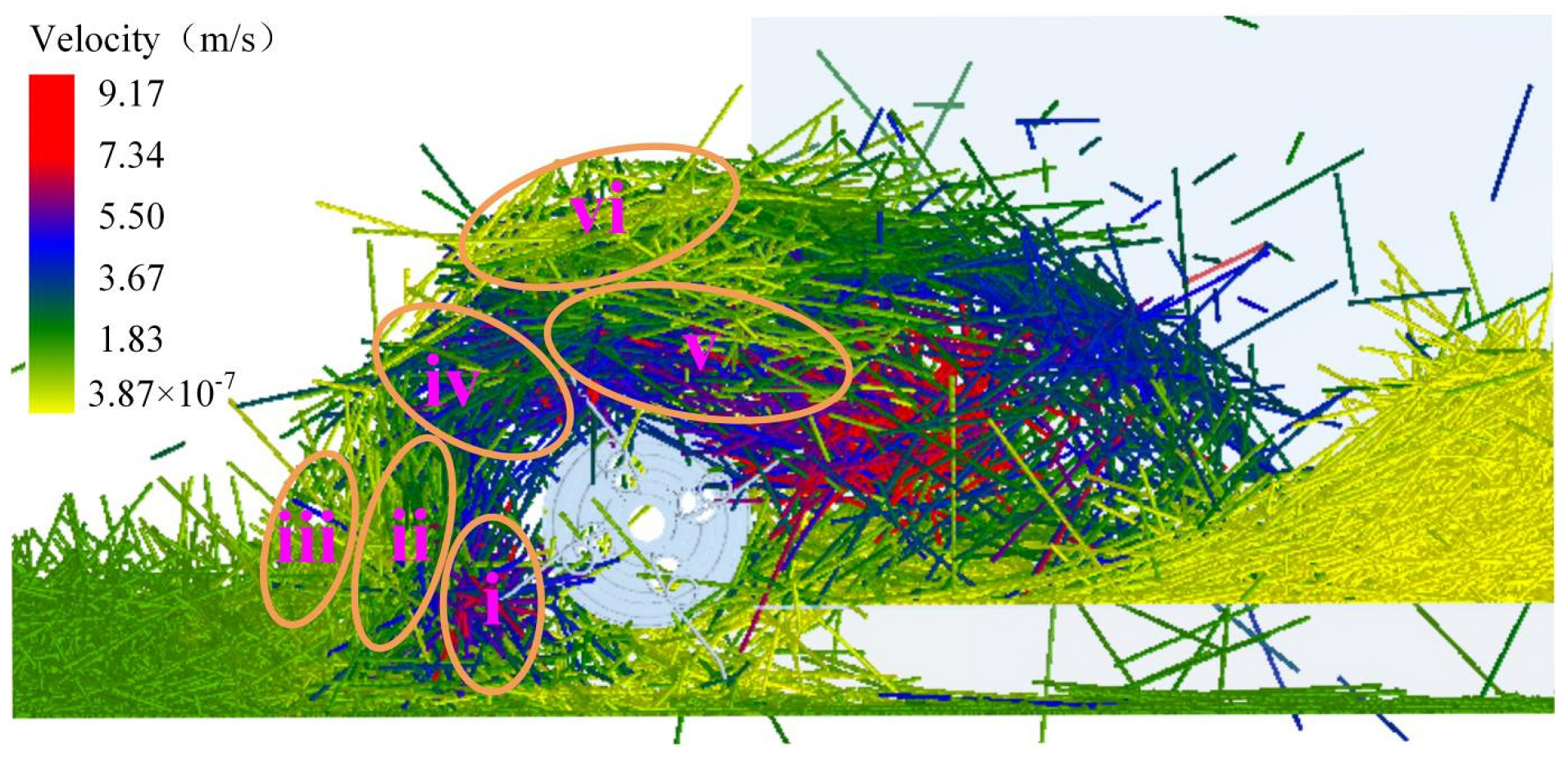 Machines 09 00296 g009 550