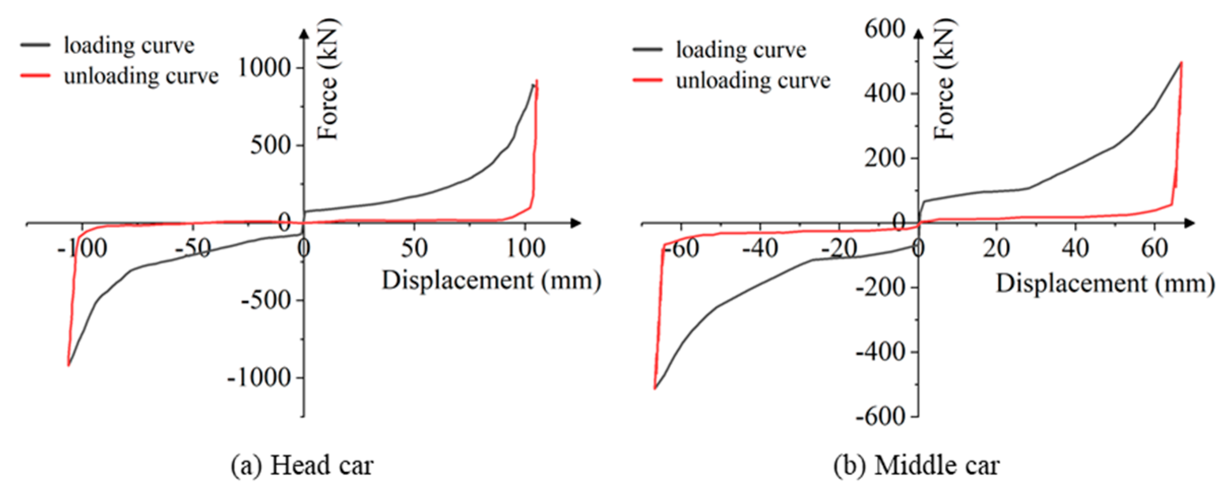 Machines 09 00297 g002 Machines 09 00297 g002
