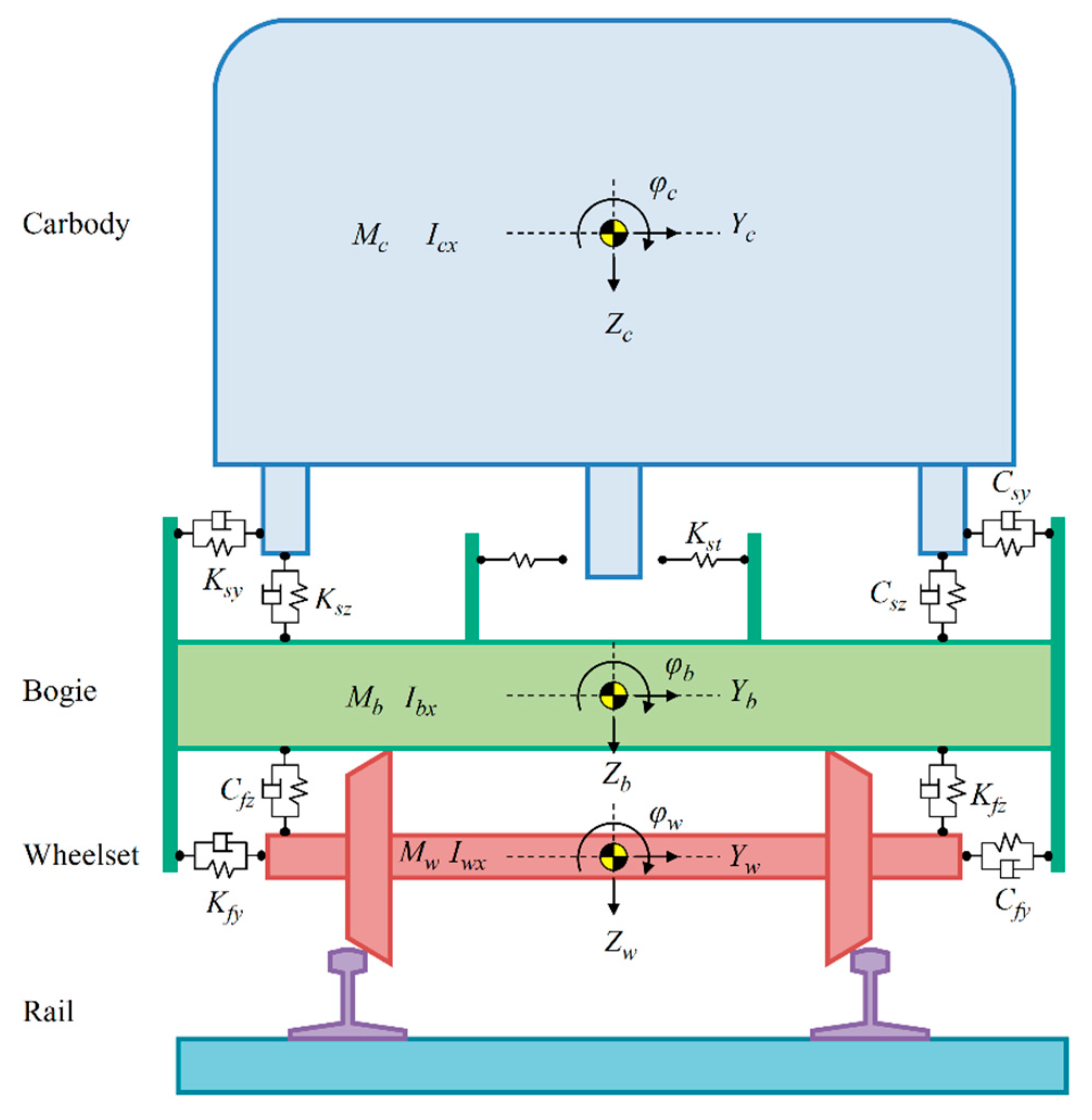 Machines 09 00297 g004 Machines 09 00297 g004