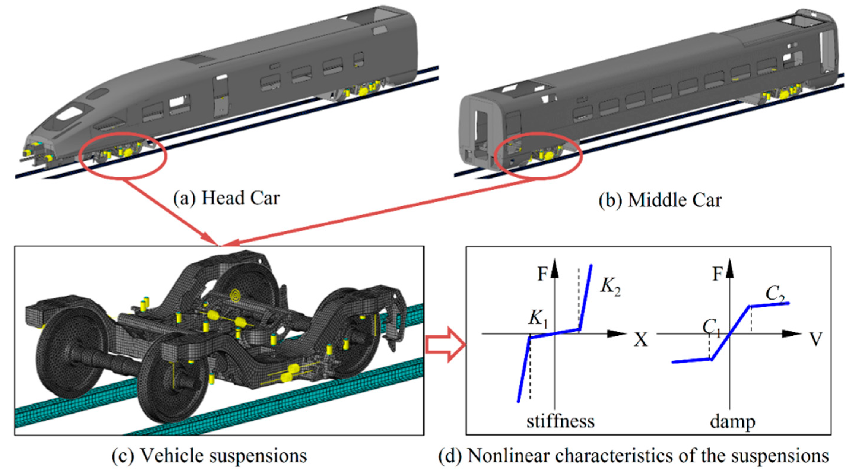 Machines 09 00297 g005 Machines 09 00297 g005