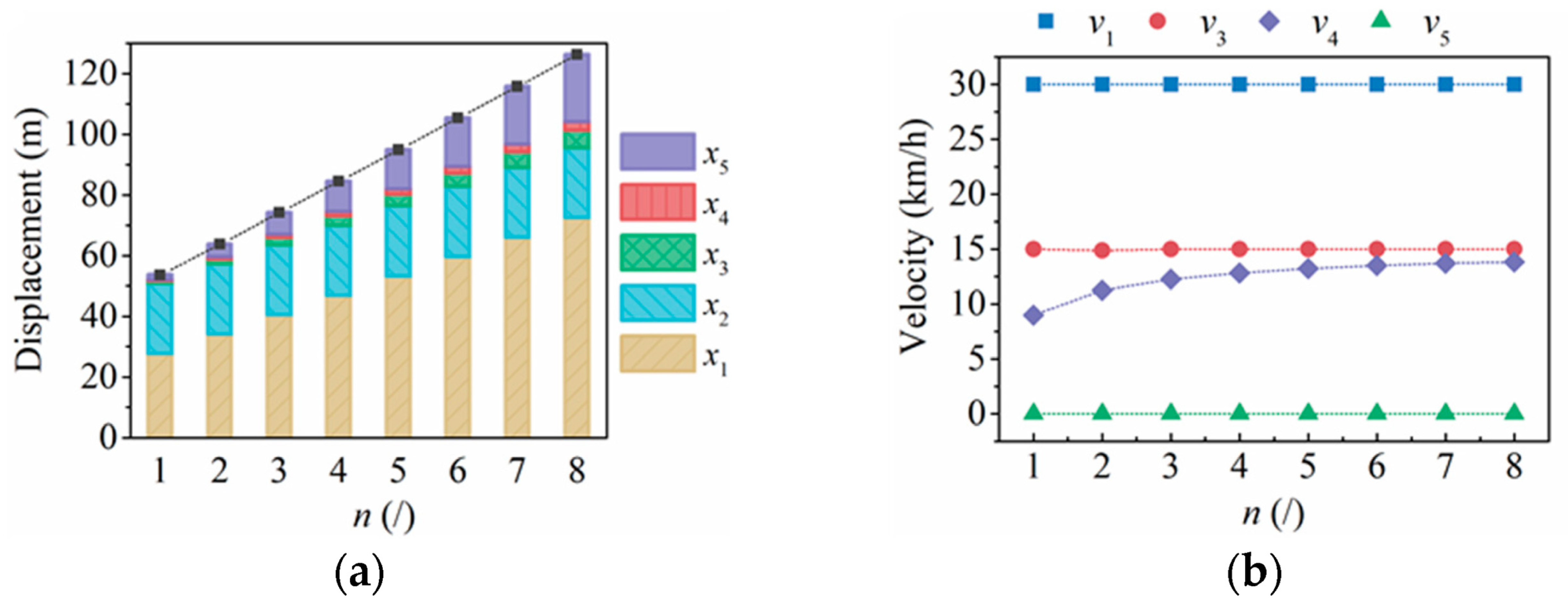 Machines 09 00297 g012 Machines 09 00297 g012
