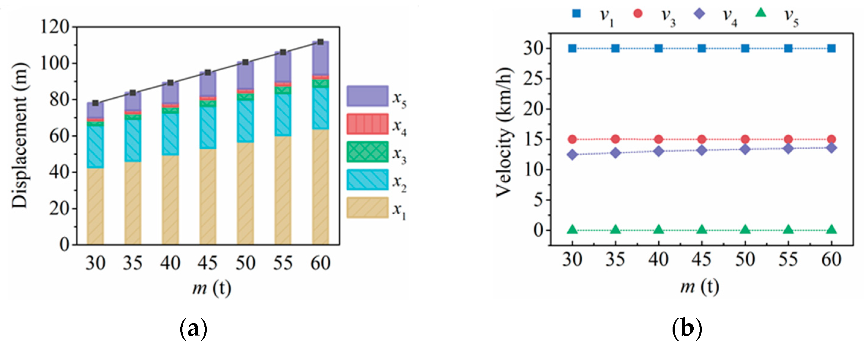 Machines 09 00297 g013 Machines 09 00297 g013