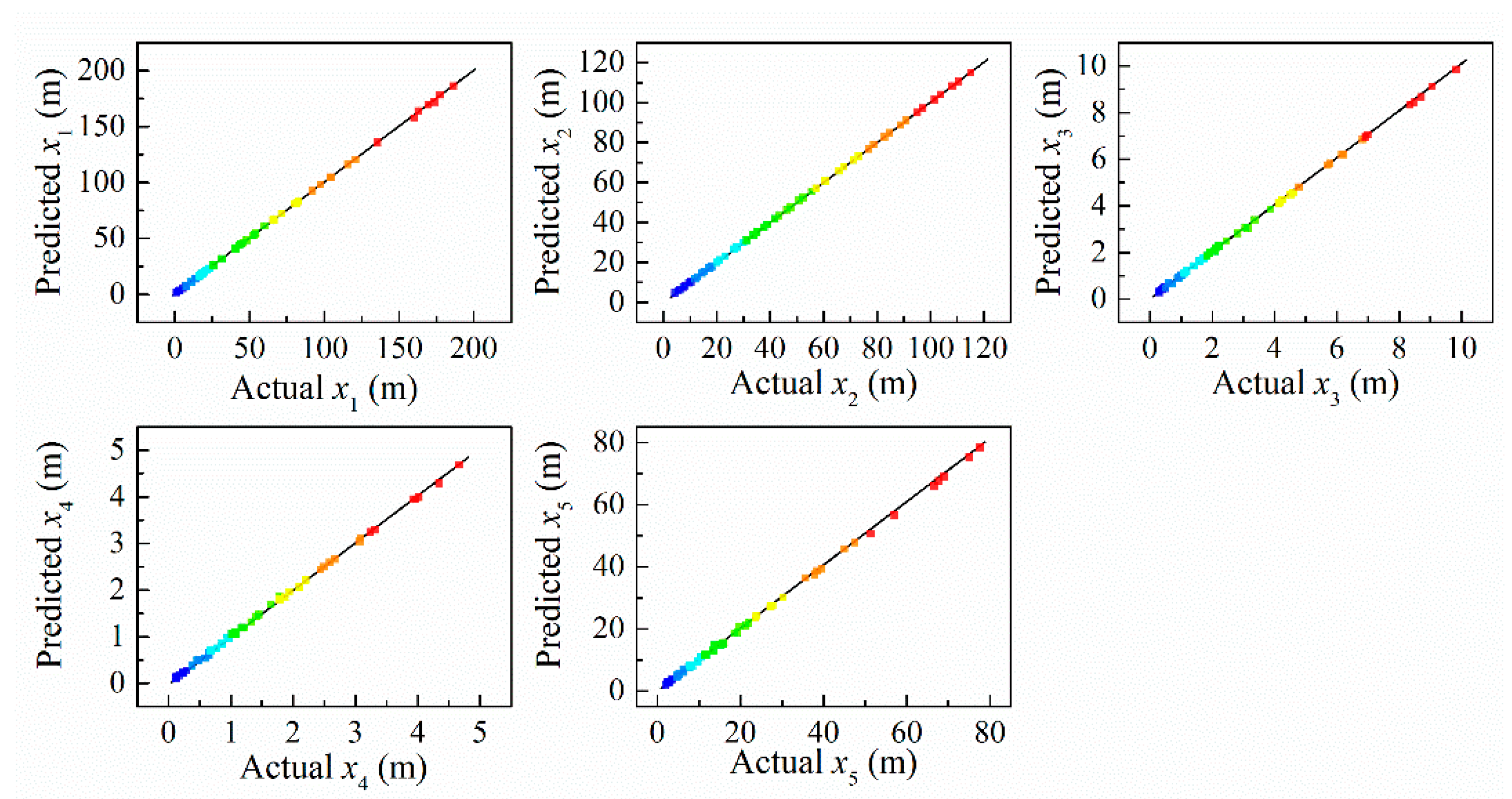 Machines 09 00297 g016 Machines 09 00297 g016
