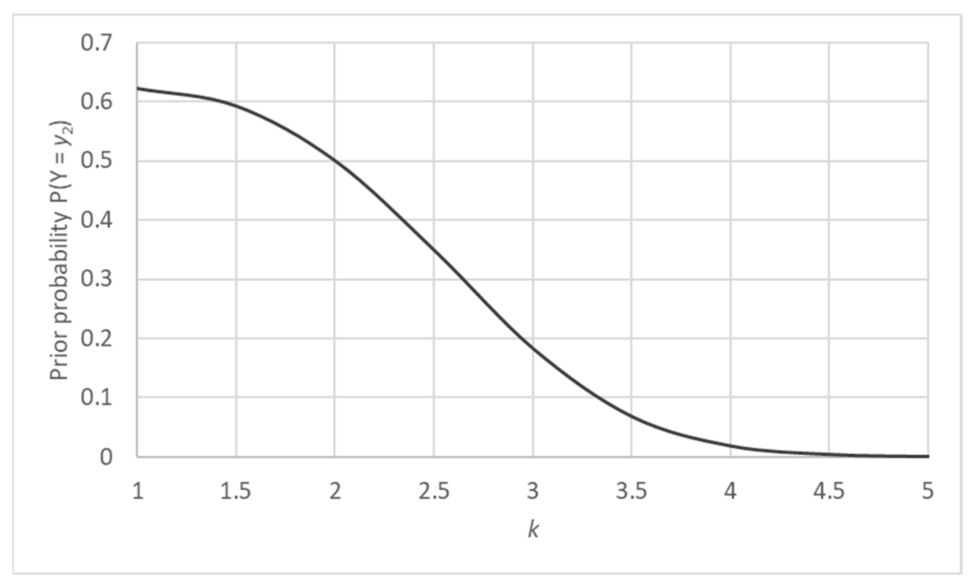 Machines 09 00298 g002 550