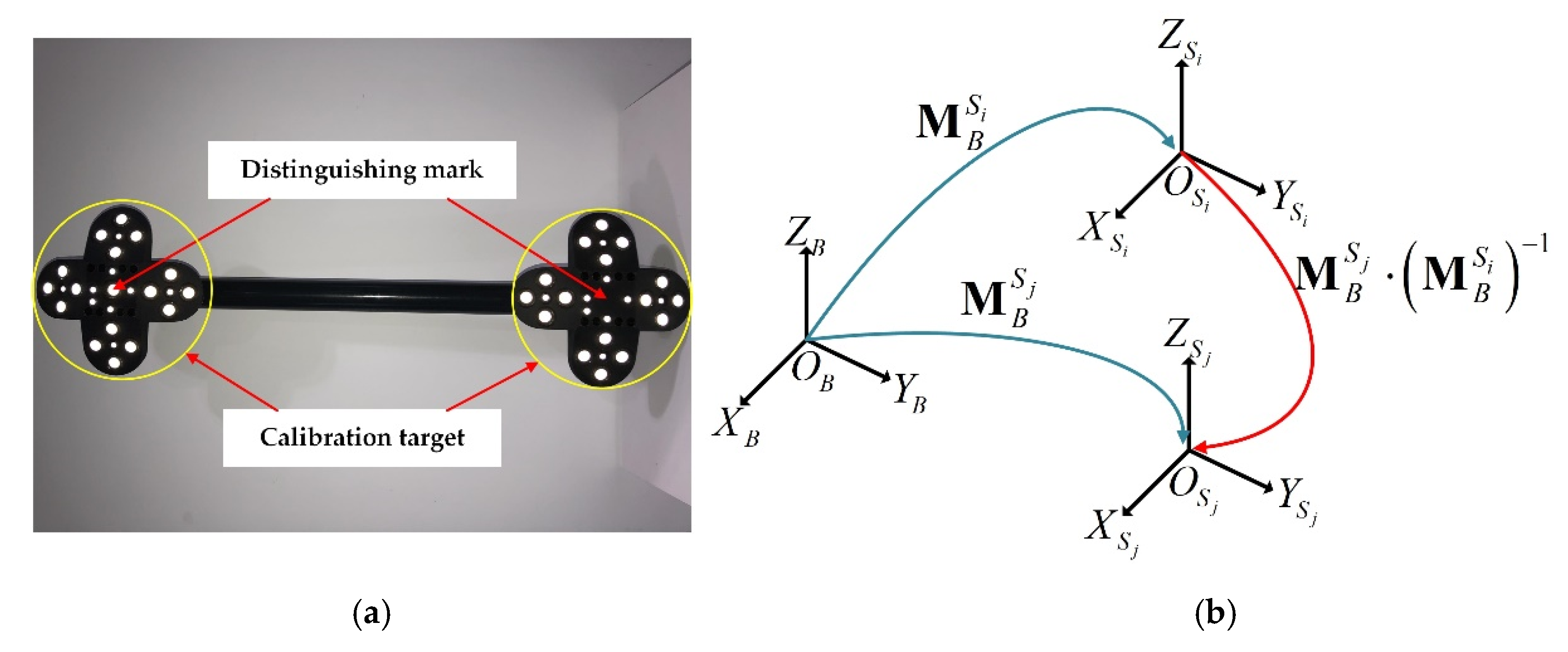 Machines 09 00299 g003